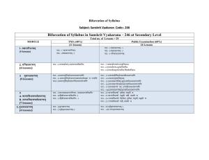 NIOS Class 10 Sanskrit Vyakarana Syllabus