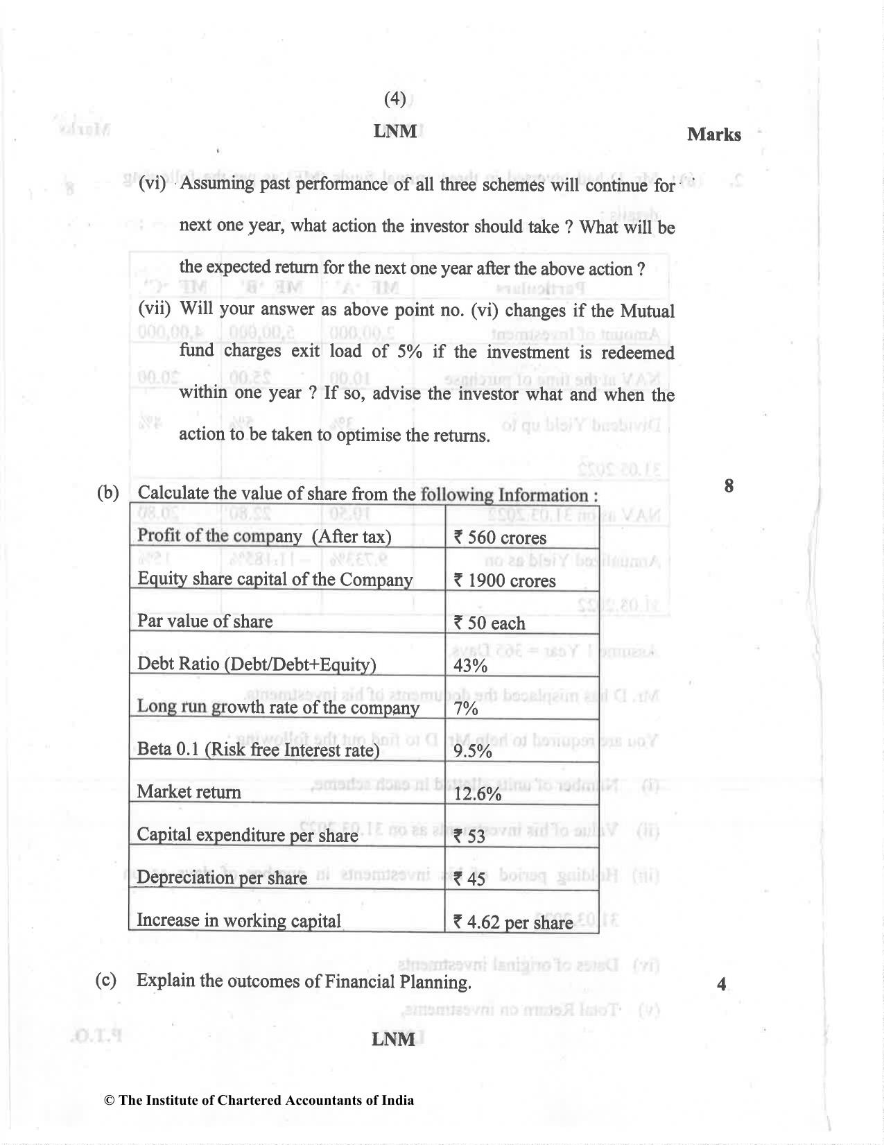 CA Final May 2022 Question Paper - Paper 2 – Strategic Financial Management - Page 4