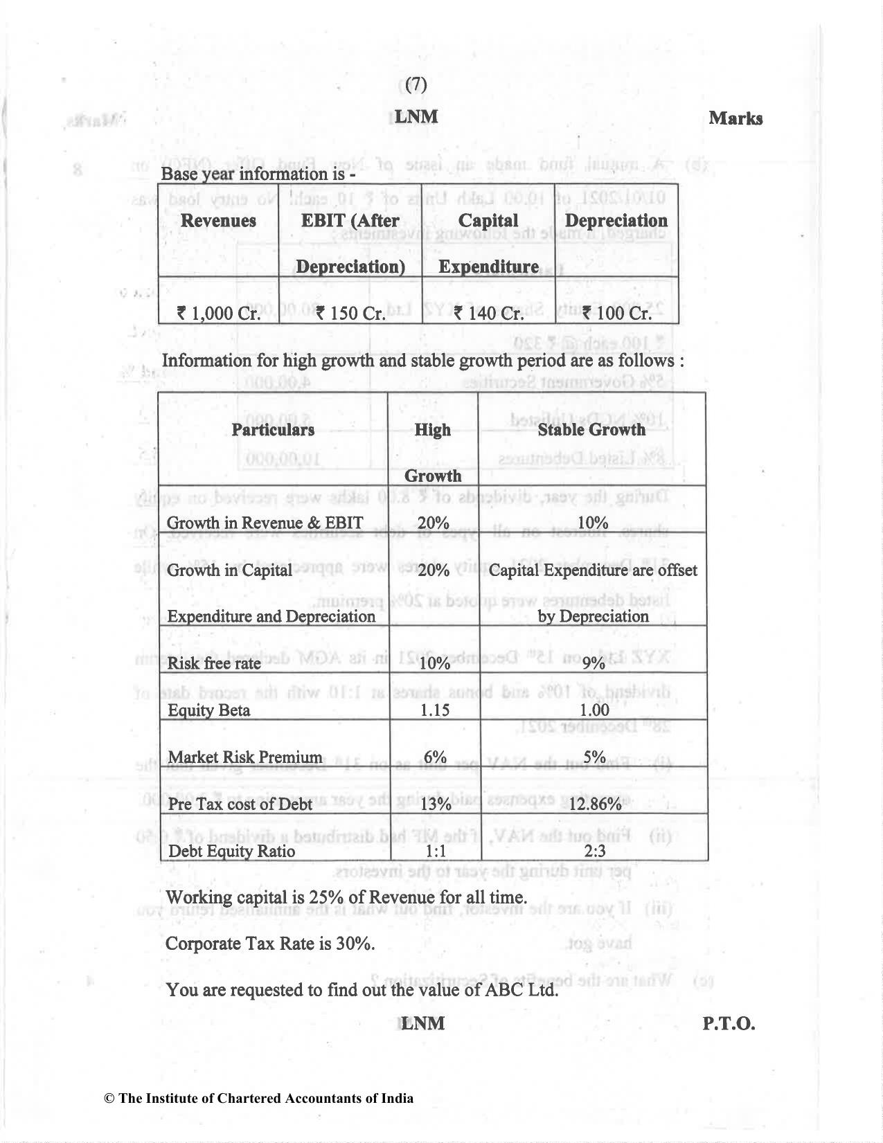 CA Final May 2022 Question Paper - Paper 2 – Strategic Financial Management - Page 7
