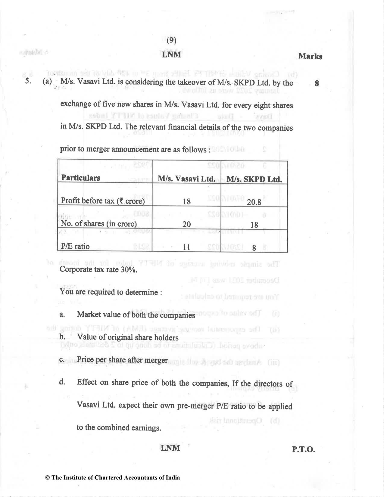 CA Final May 2022 Question Paper - Paper 2 – Strategic Financial Management - Page 9