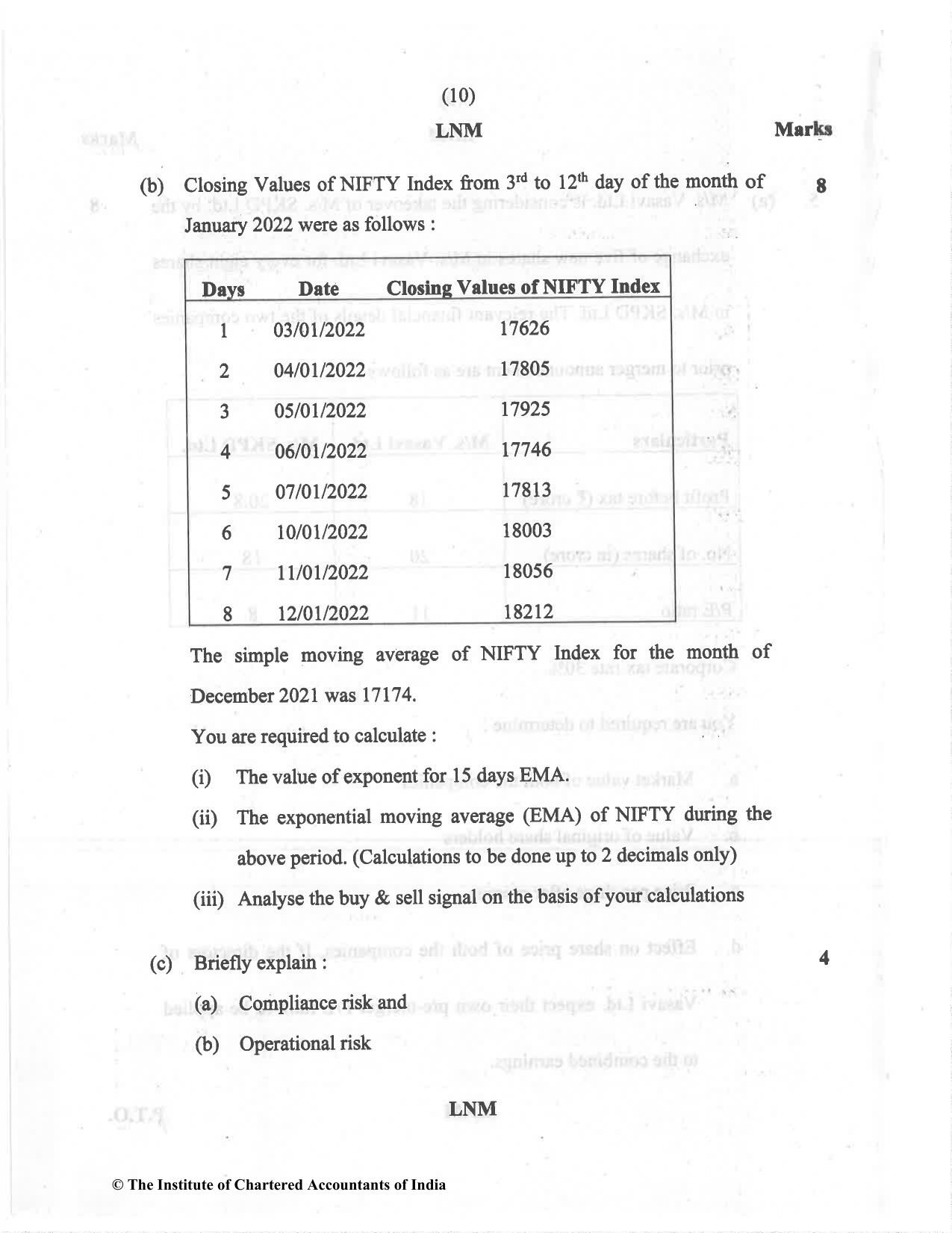 CA Final May 2022 Question Paper - Paper 2 – Strategic Financial Management - Page 10