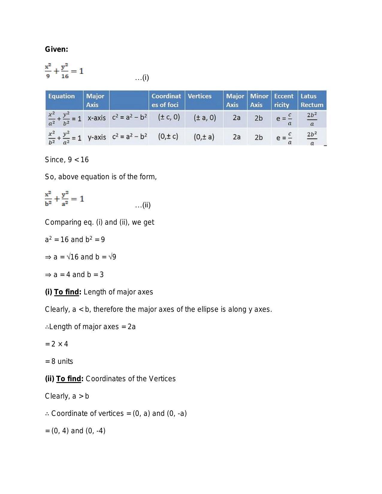 Chapter 23: Ellipse: RS Aggarwal Class 11 Solutions - Page 21