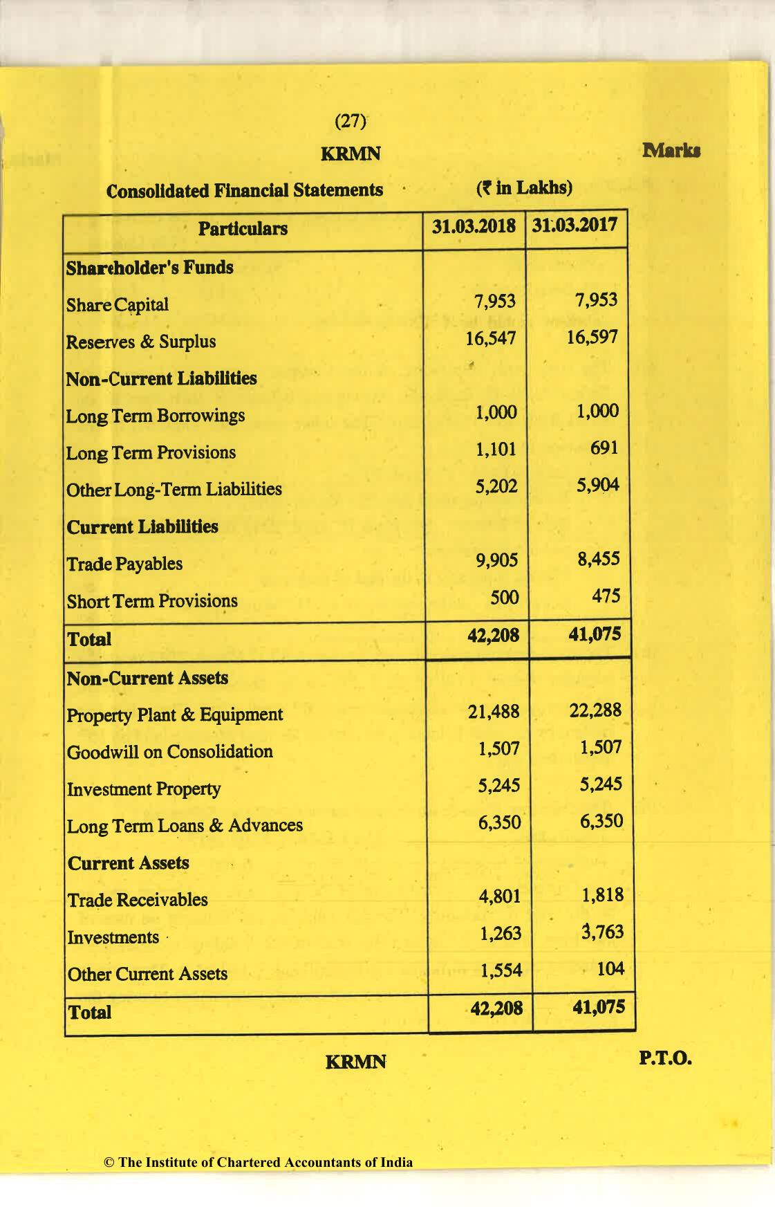 CA Final Nov 2018 Question Paper - Paper 6E – Global Financial Reporting Standards - Page 27