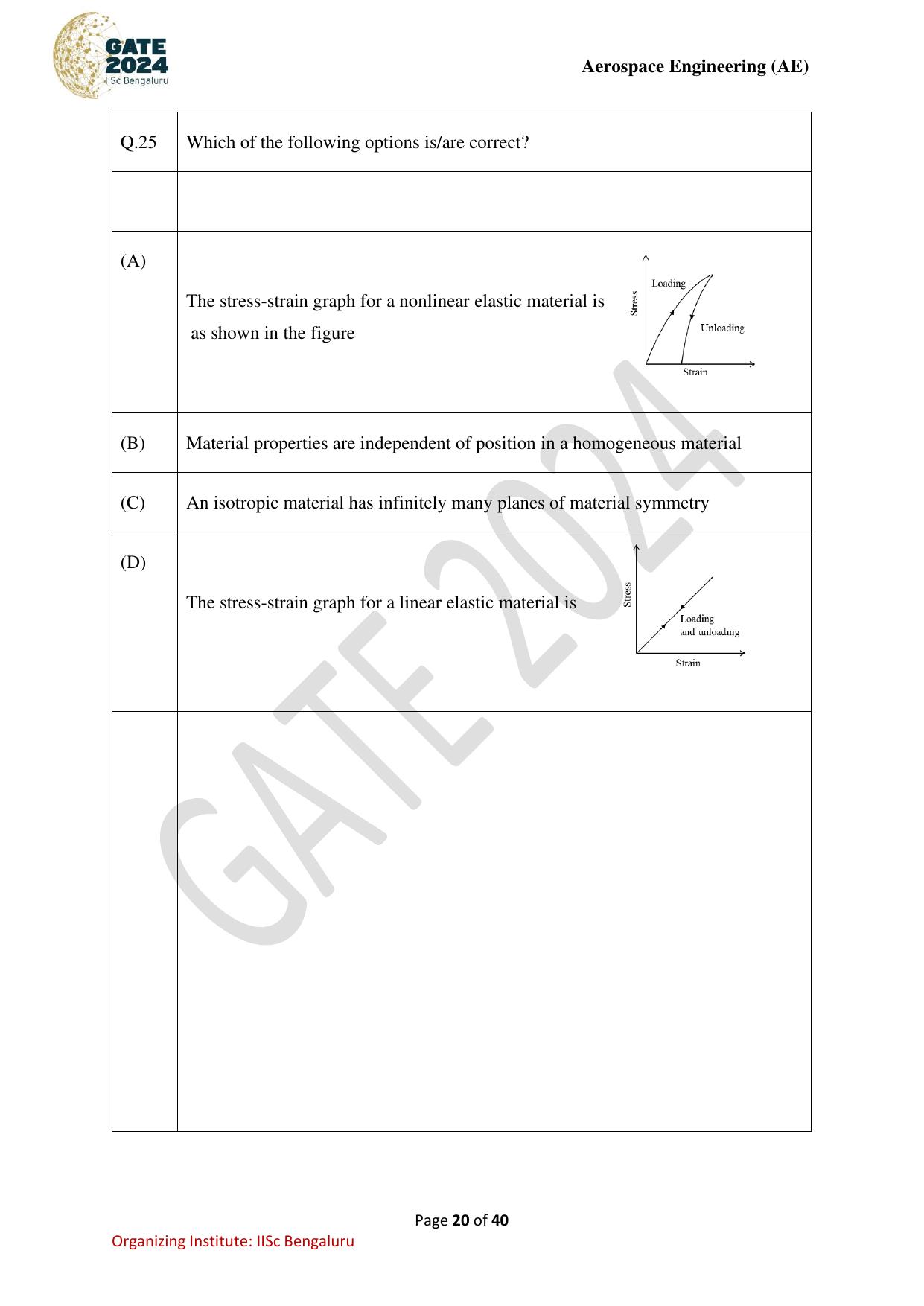 GATE 2024 Aerospace Engineering (AE) Question Paper - Page 20