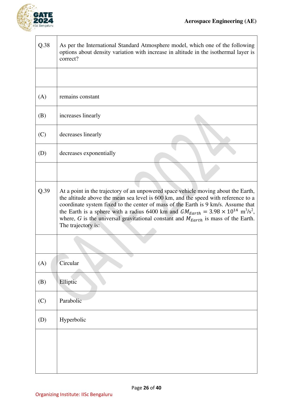 GATE 2024 Aerospace Engineering (AE) Question Paper - Page 26