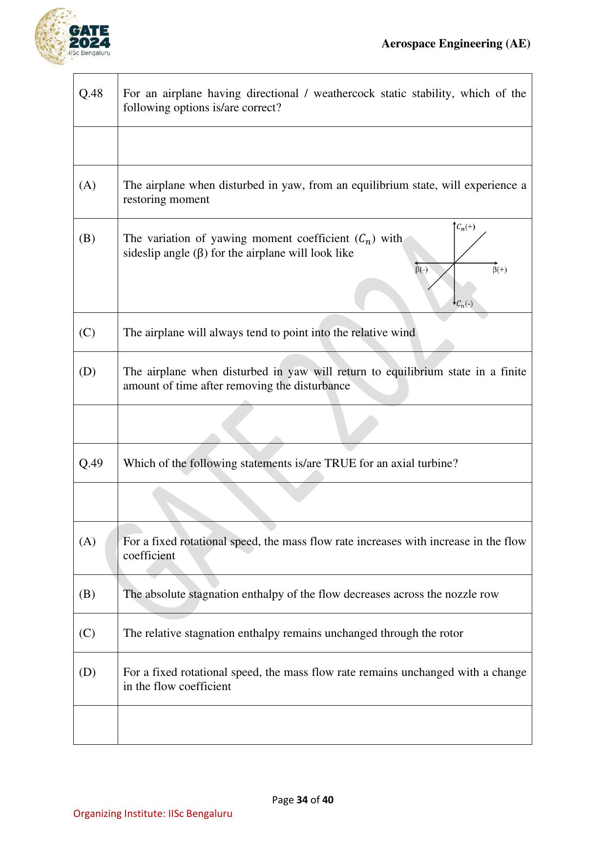 GATE 2024 Aerospace Engineering (AE) Question Paper - Page 34
