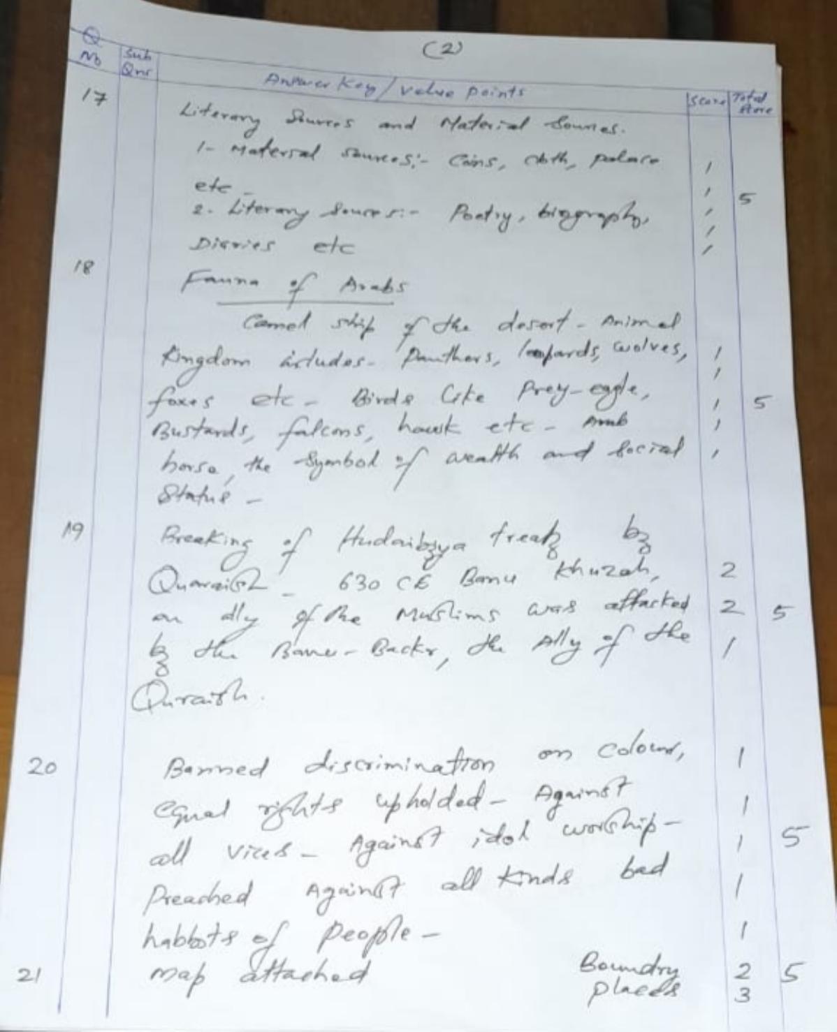 Kerala Plus One (Class 11th) Islamic History & Culture Answer Key 2021 - Page 2