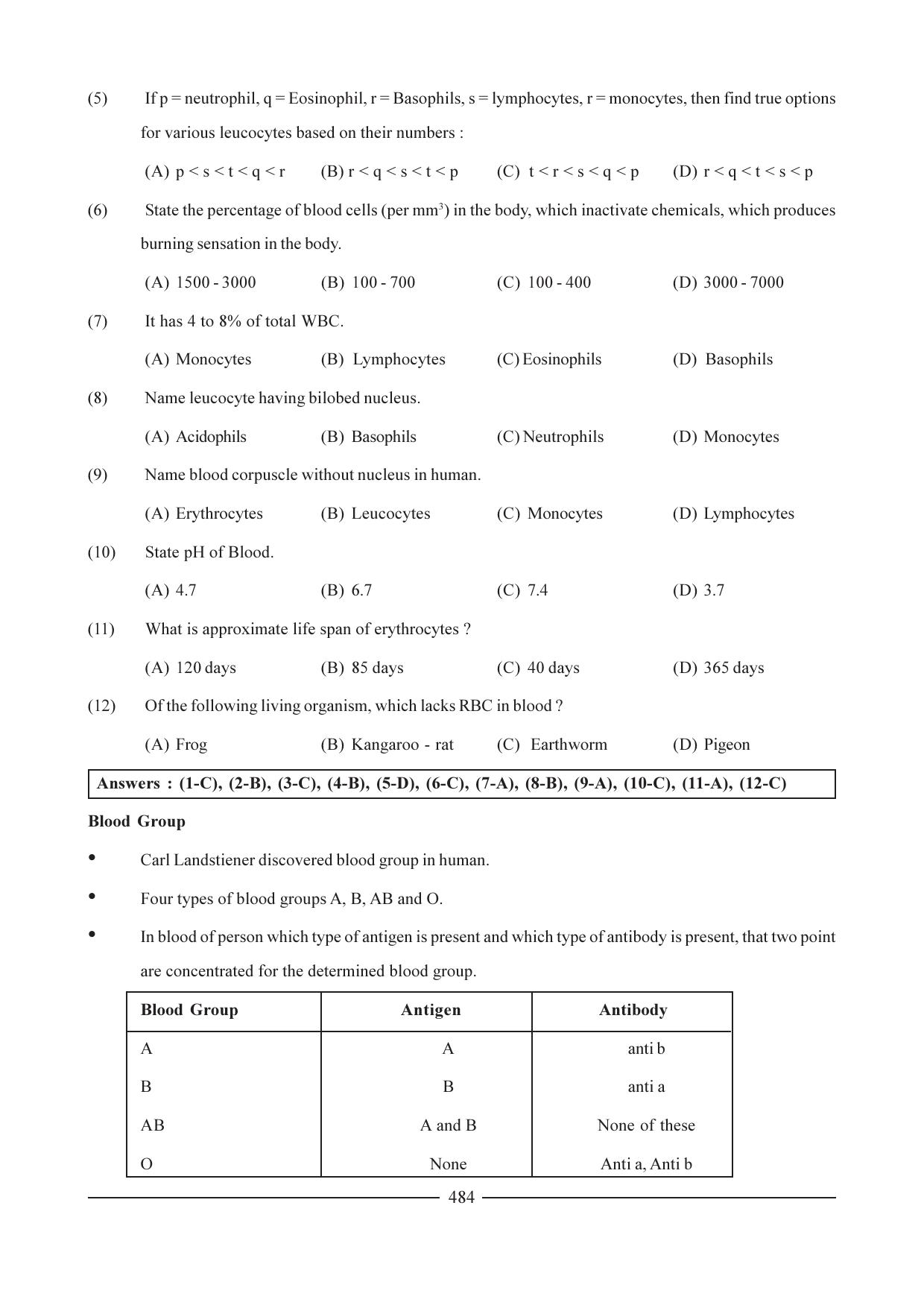 GSEB HSC Biology Question Paper (English Medium)- Chapter 24 - Page 3