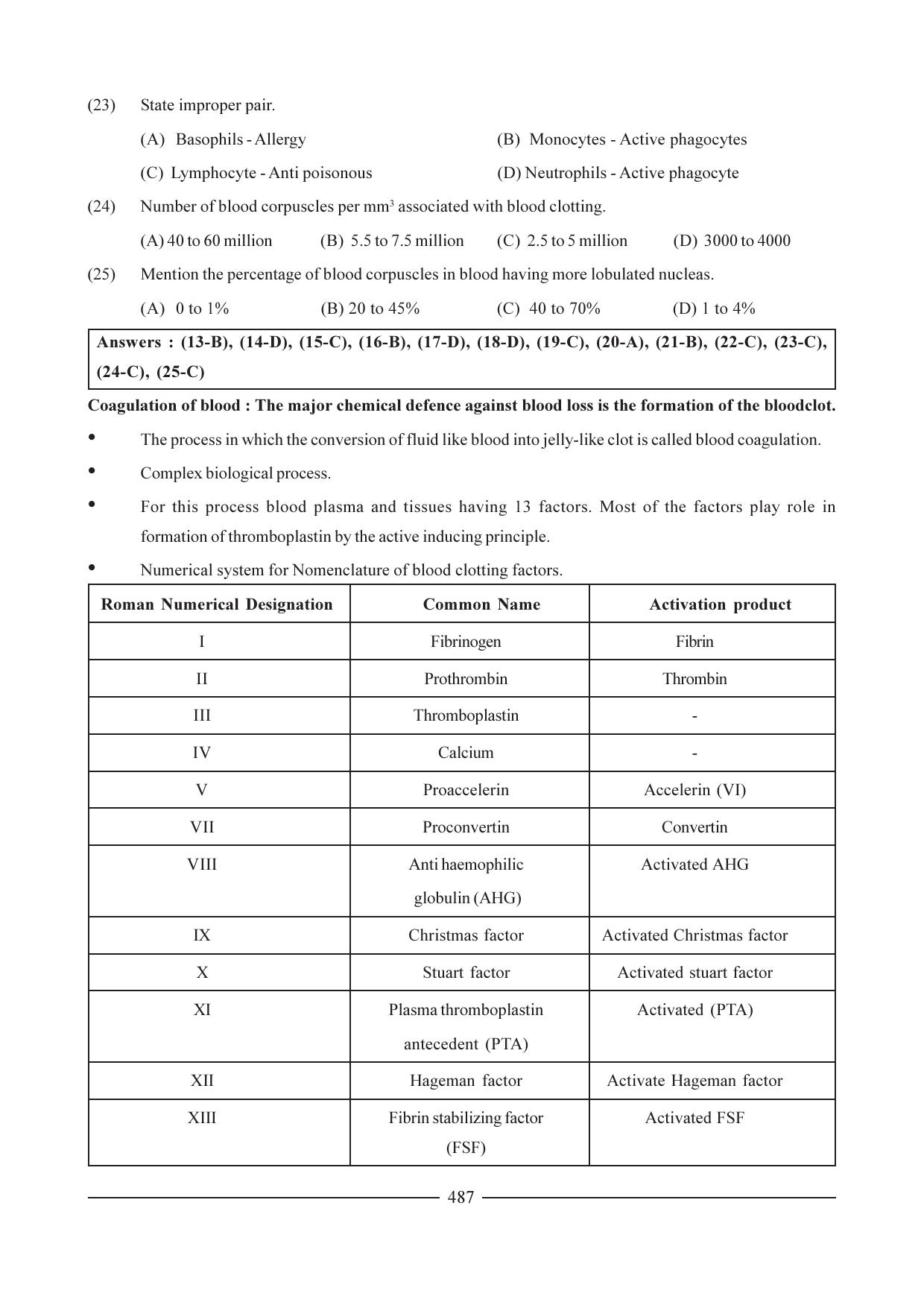 GSEB HSC Biology Question Paper (English Medium)- Chapter 24 - Page 6