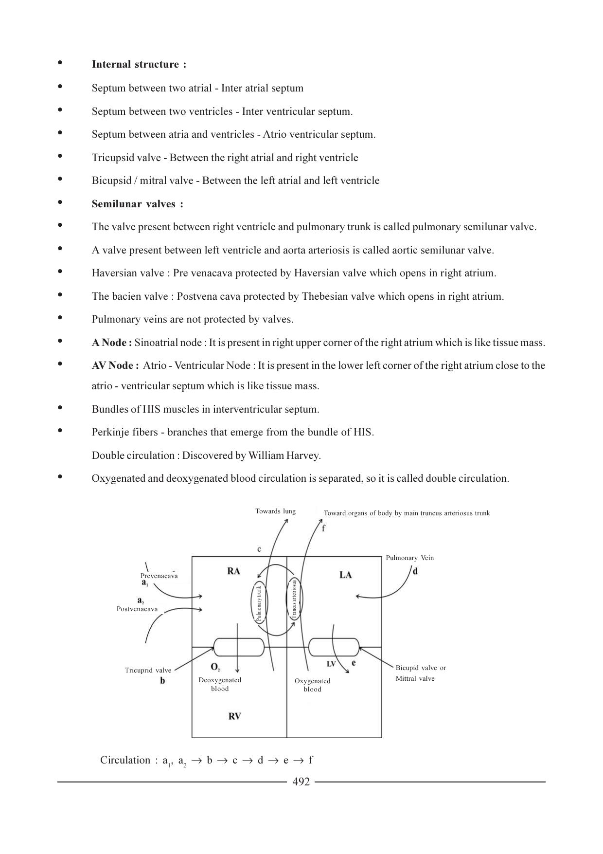 GSEB HSC Biology Question Paper (English Medium)- Chapter 24 - Page 11