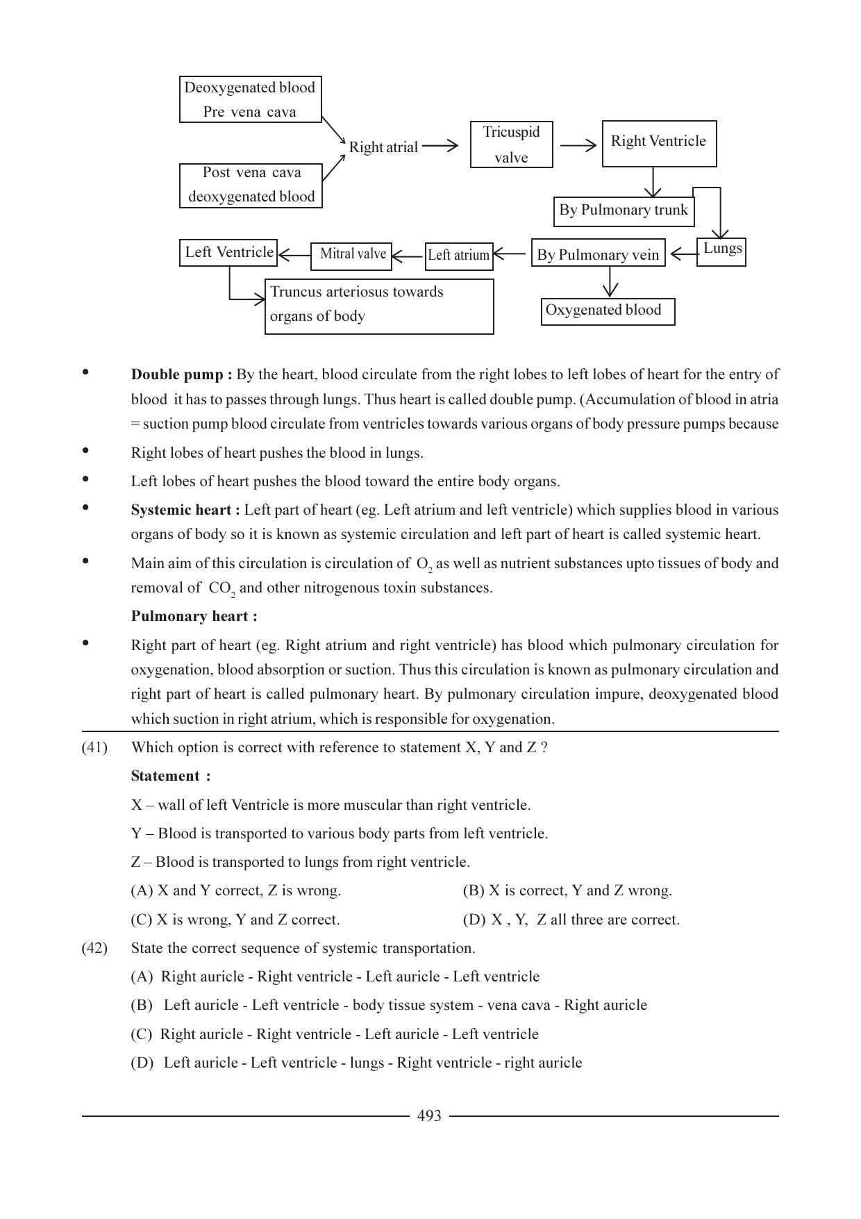 GSEB HSC Biology Question Paper (English Medium)- Chapter 24 - Page 12