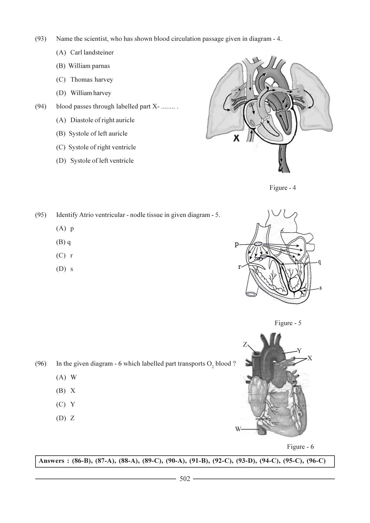 GSEB HSC Biology Question Paper (English Medium)- Chapter 24 - Page 21