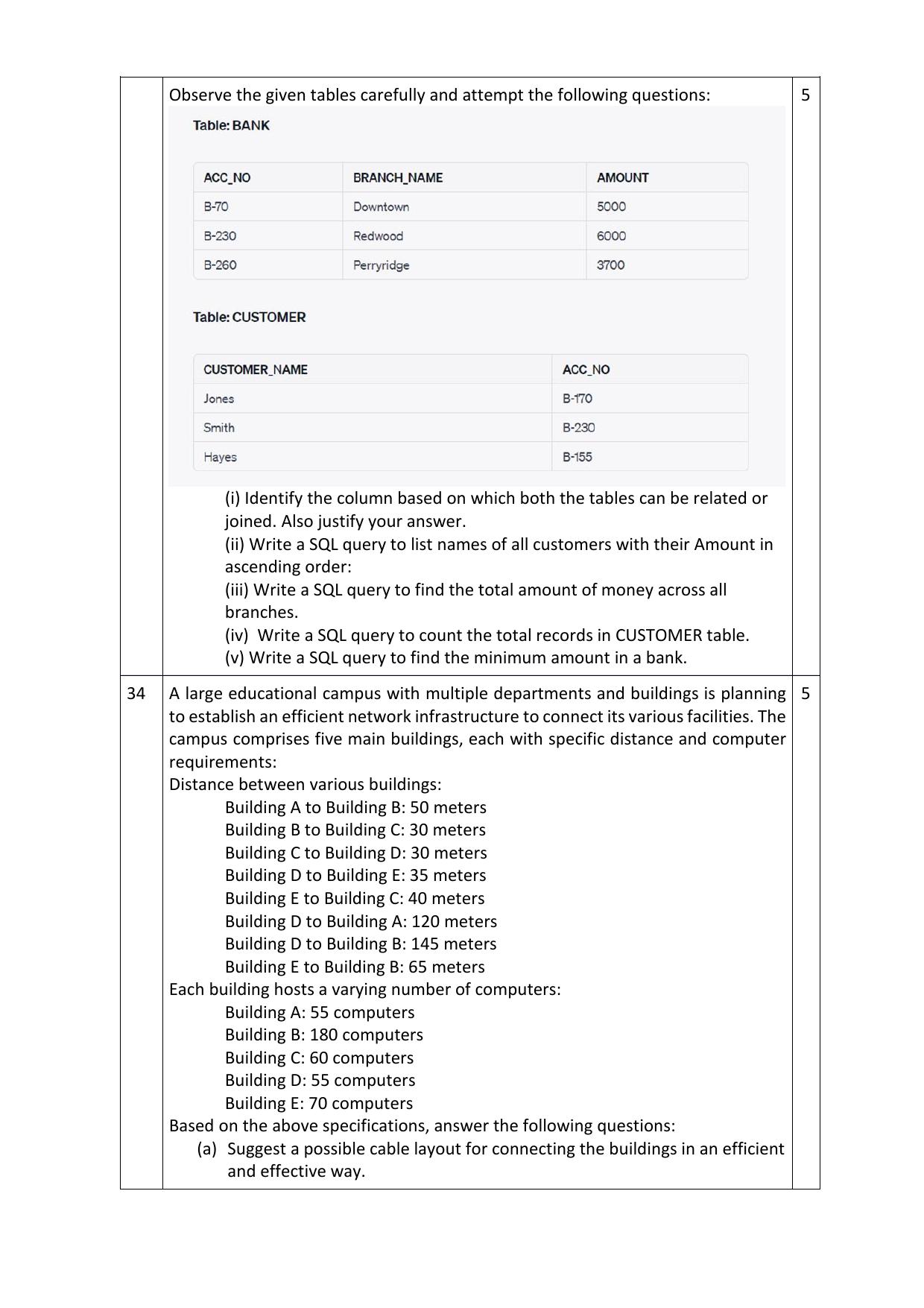CBSE Class 12 Informatics Practices SET 1 Practice Questions 2023-24  - Page 8