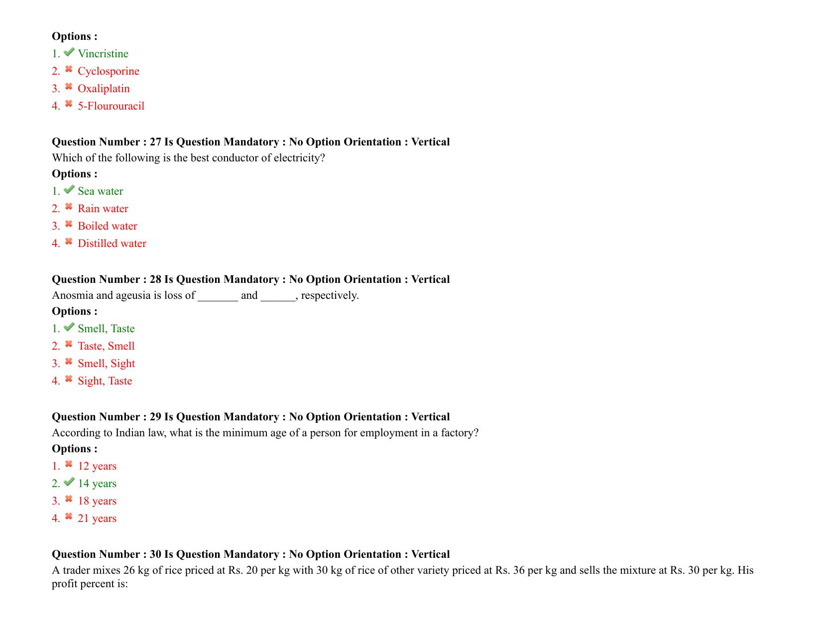 ICMR JRF 2021 Question Paper with Answers - Page 57