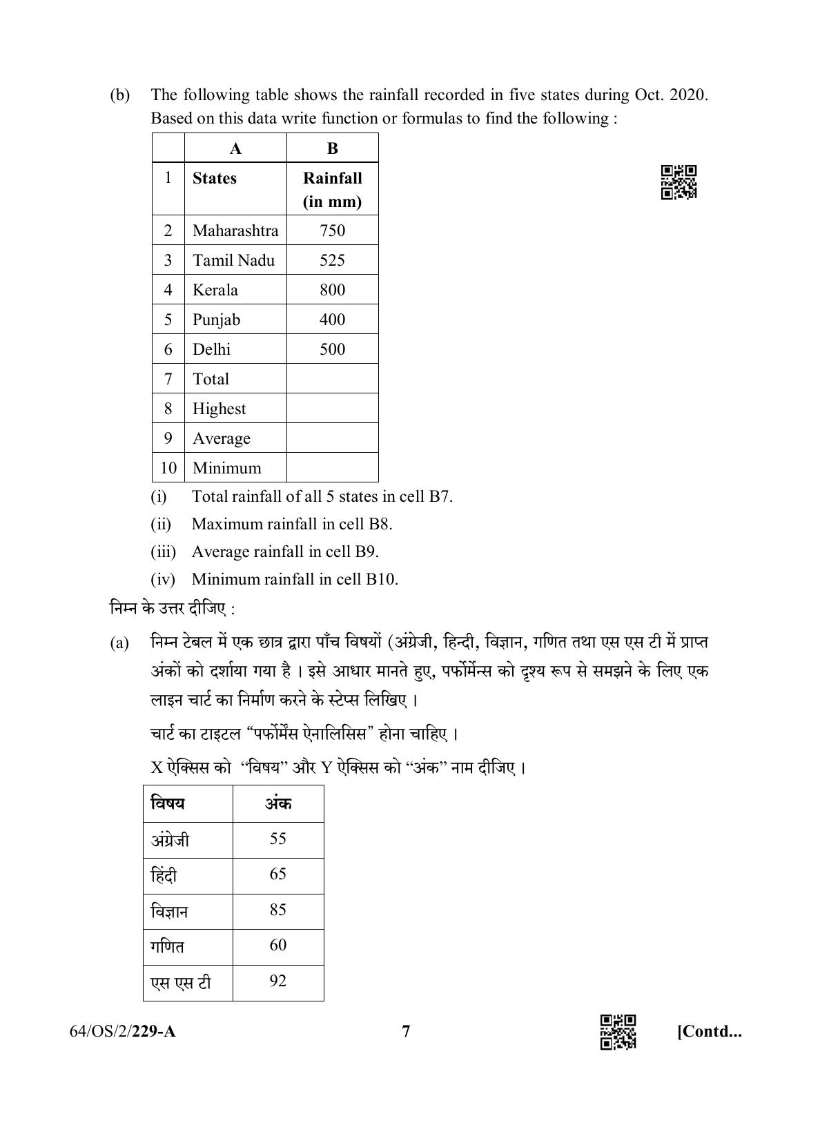 NIOS October 2022 Class 10 Data Entry Operations Question Paper - Page 7