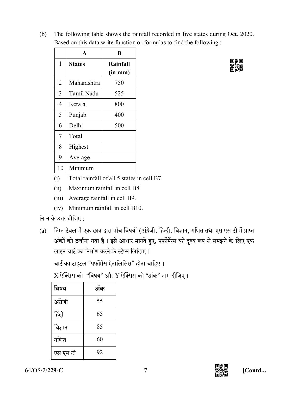 NIOS October 2022 Class 10 Data Entry Operations Question Paper - Page 23