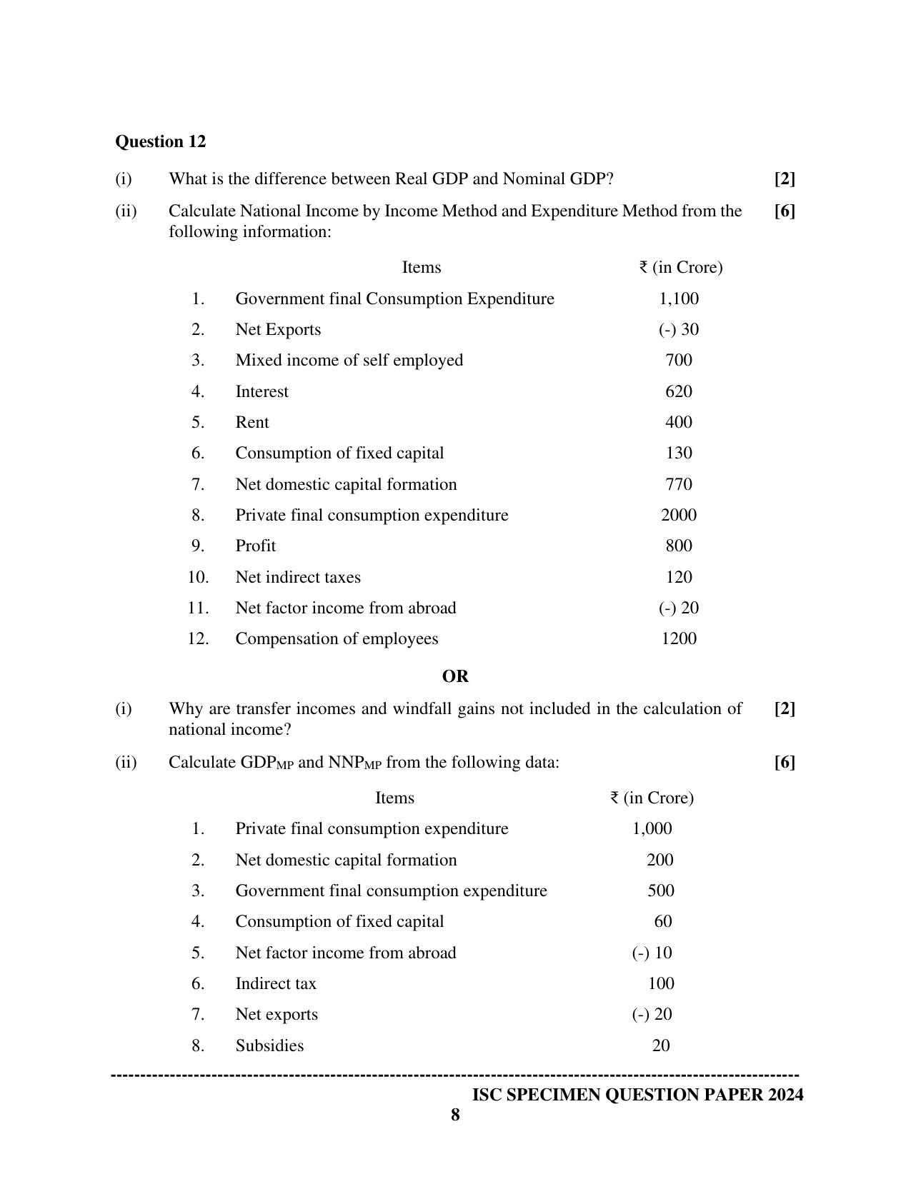 ISC Class 12 2024 Economics Sample Paper - Page 8