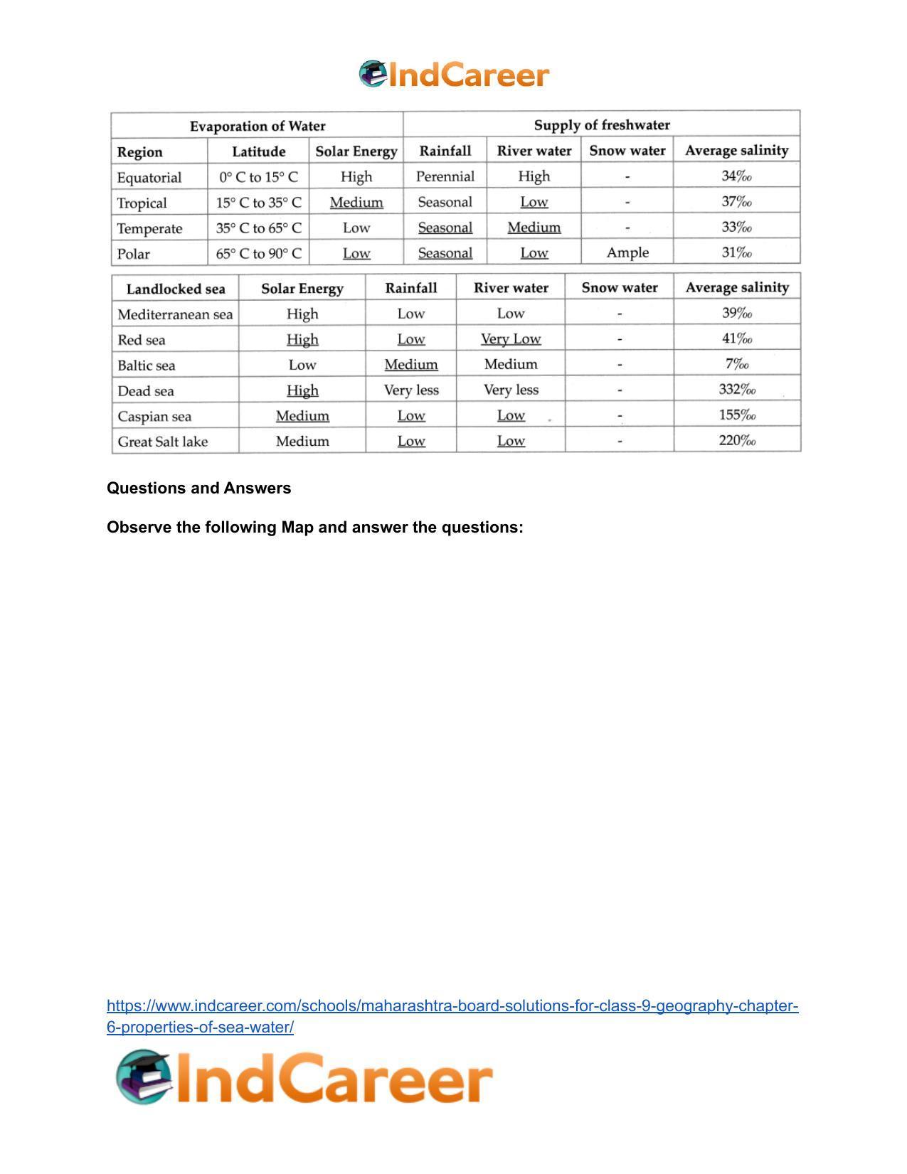 Maharashtra Board Solutions for Class 9- Geography: Chapter 6- Properties of Sea Water - Page 8