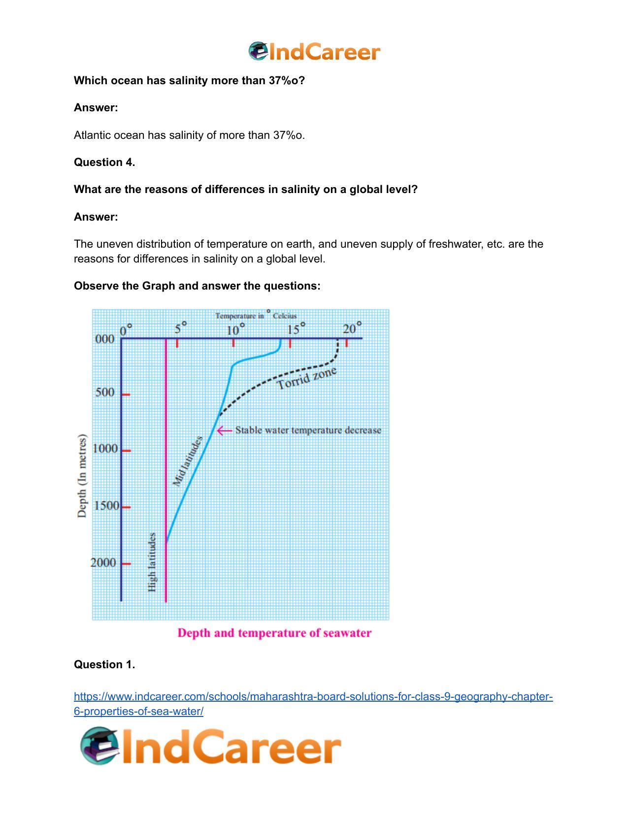 Maharashtra Board Solutions for Class 9- Geography: Chapter 6- Properties of Sea Water - Page 10