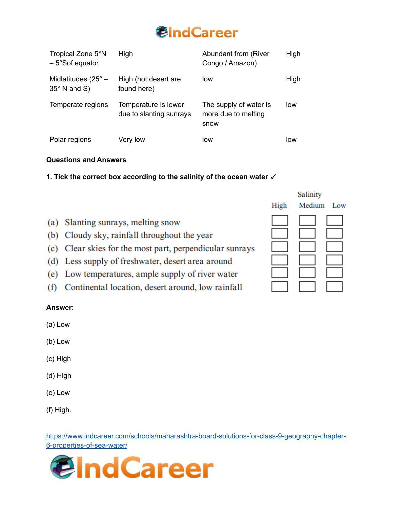 Maharashtra Board Solutions for Class 9- Geography: Chapter 6- Properties of Sea Water - Page 27