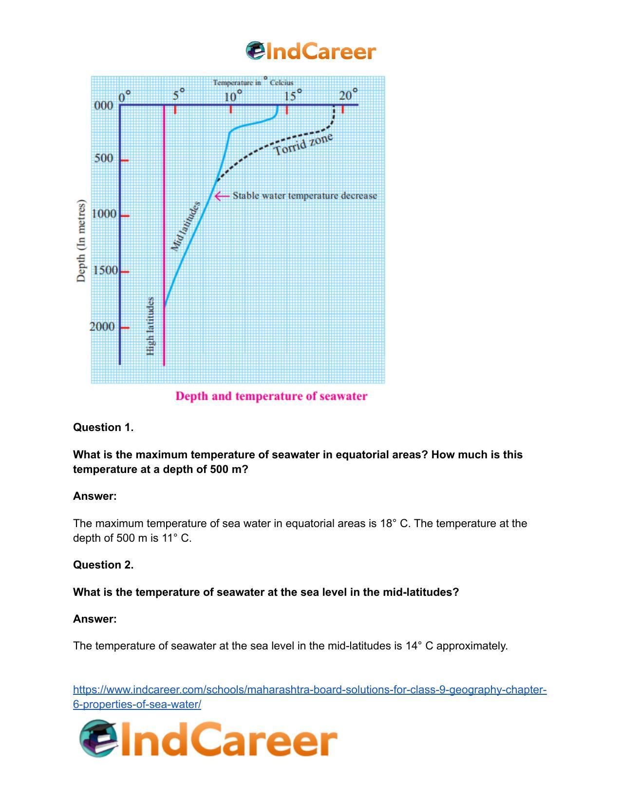 Maharashtra Board Solutions for Class 9- Geography: Chapter 6- Properties of Sea Water - Page 35