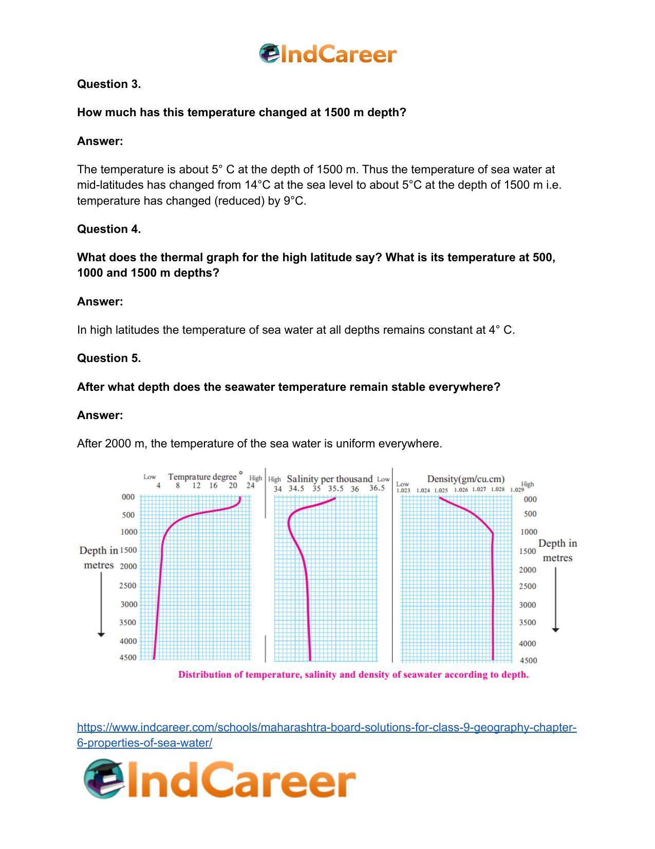 Maharashtra Board Solutions for Class 9- Geography: Chapter 6- Properties of Sea Water - Page 36
