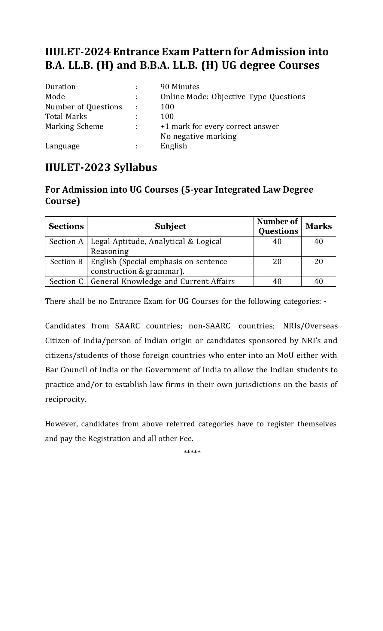 IIULET 2024 Exam and UG Syllabus Pattern - Page 1