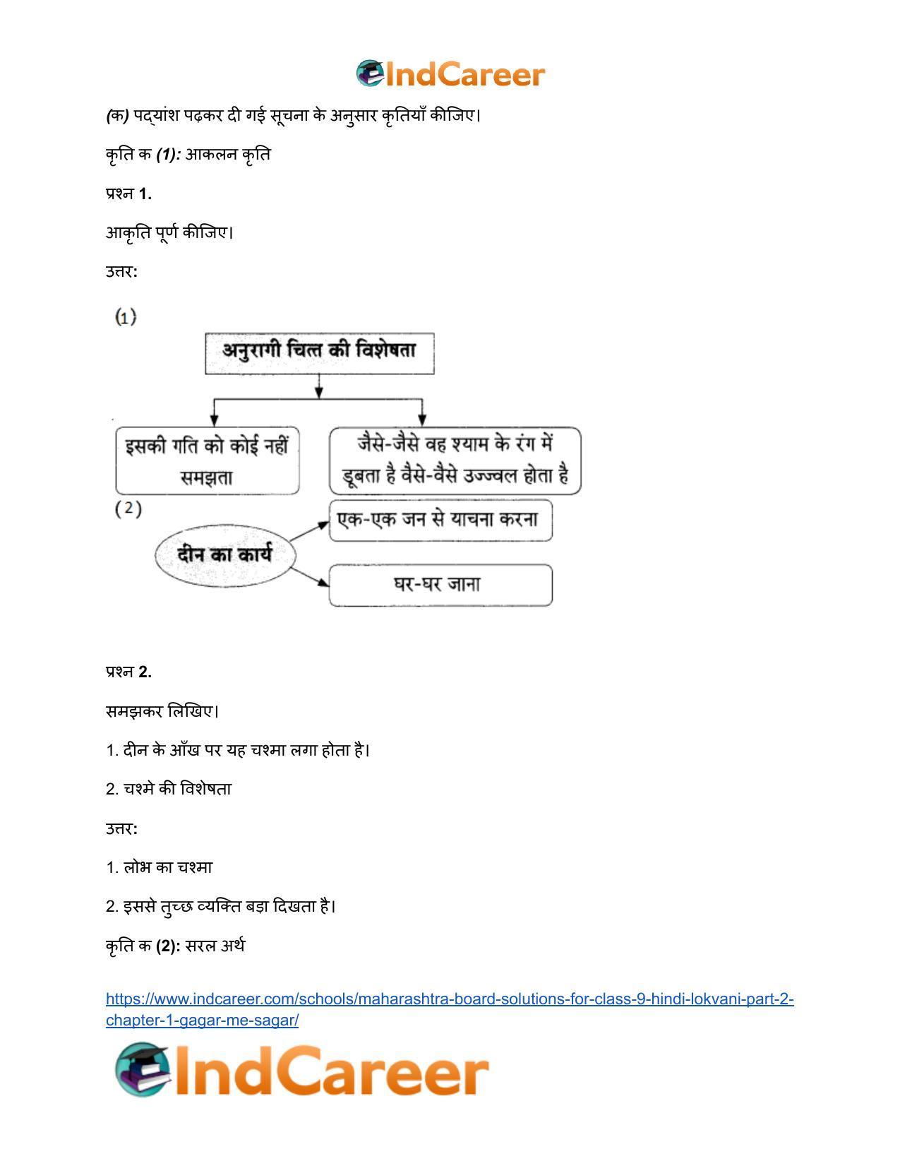 Maharashtra Board Solutions for Class 9- Hindi Lokvani (Part 2): Chapter 1- गागर में सागर - Page 6