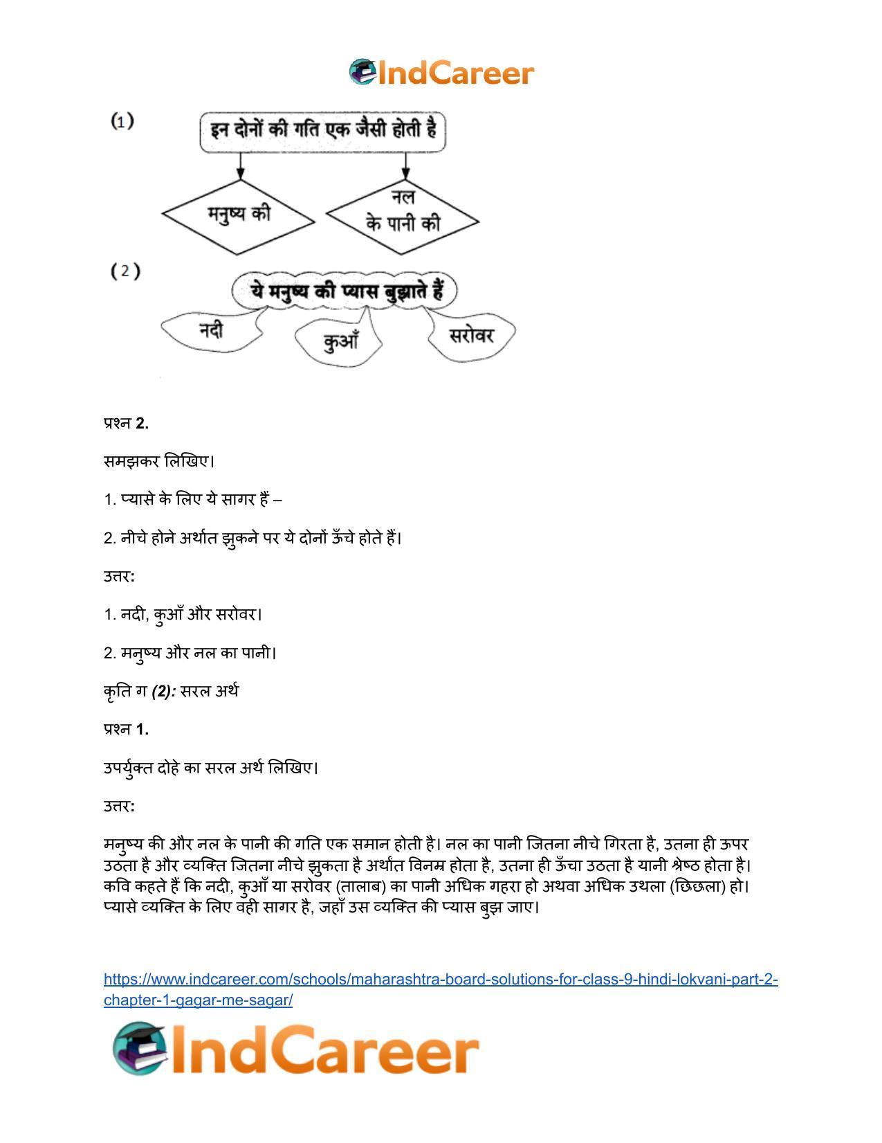 Maharashtra Board Solutions for Class 9- Hindi Lokvani (Part 2): Chapter 1- गागर में सागर - Page 9