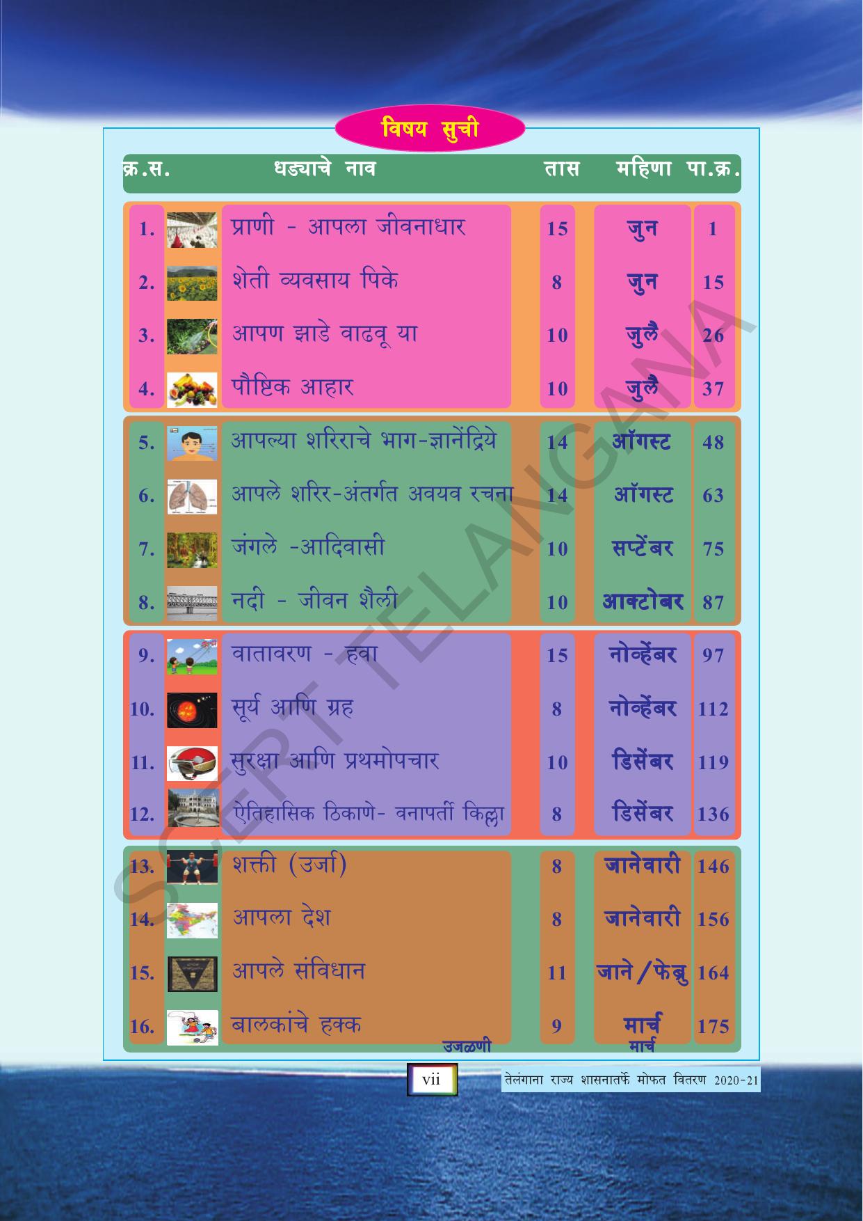 TS SCERT Class 5 Environmental Science (Marathi Medium) Text Book - Page 9
