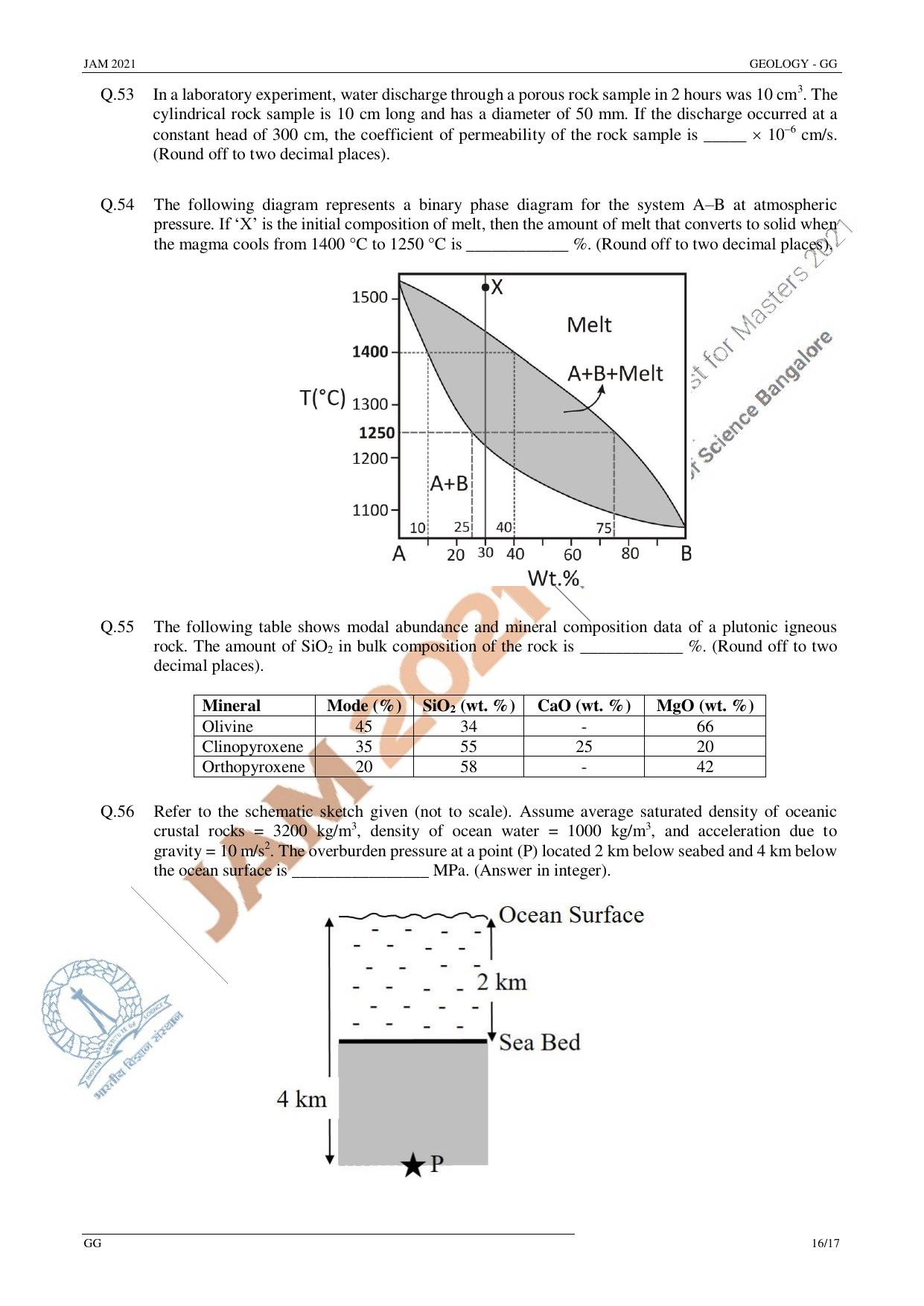 JAM 2021: GG Question Paper - Page 16