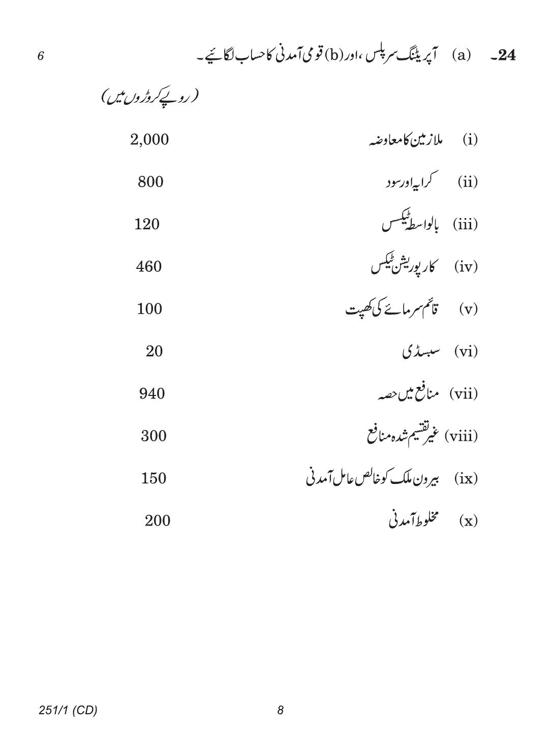 CBSE Class 12 251-1 (Economics Urdu CD & Print) 2018 Question Paper - Page 8