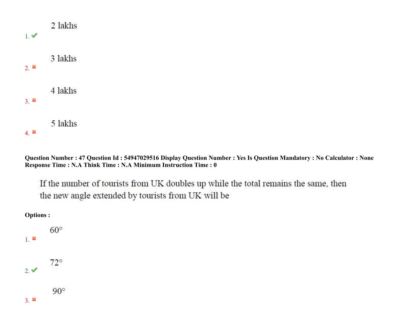 AP RCET 2022: Research Methodology (Teaching & Research Aptitude ) - 19-10-2022 (Wednesday) Session-II Question Paper With keys - Page 39