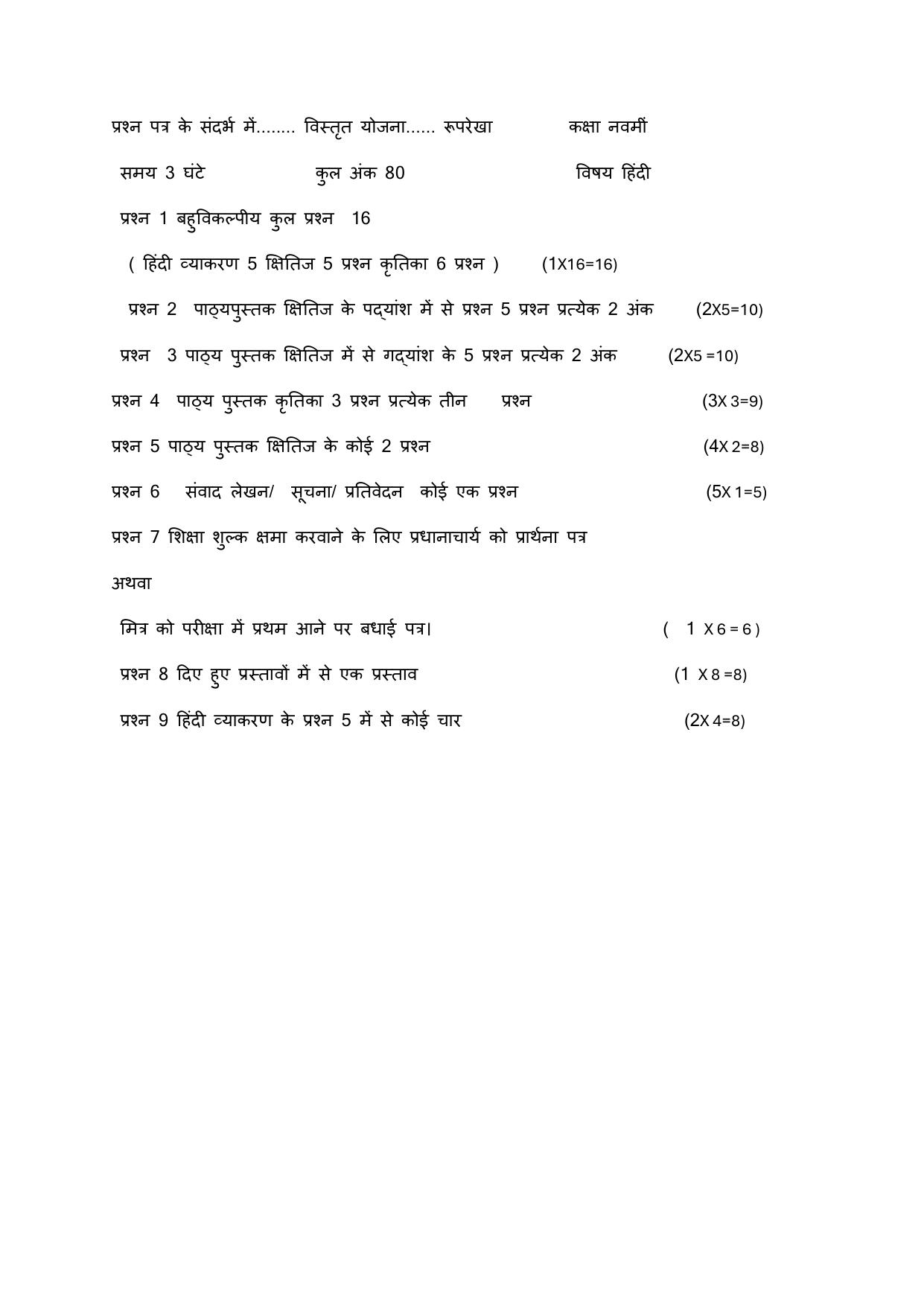 HPBOSE Class 9th Hindi Sample Question Papers 2025 - Page 7