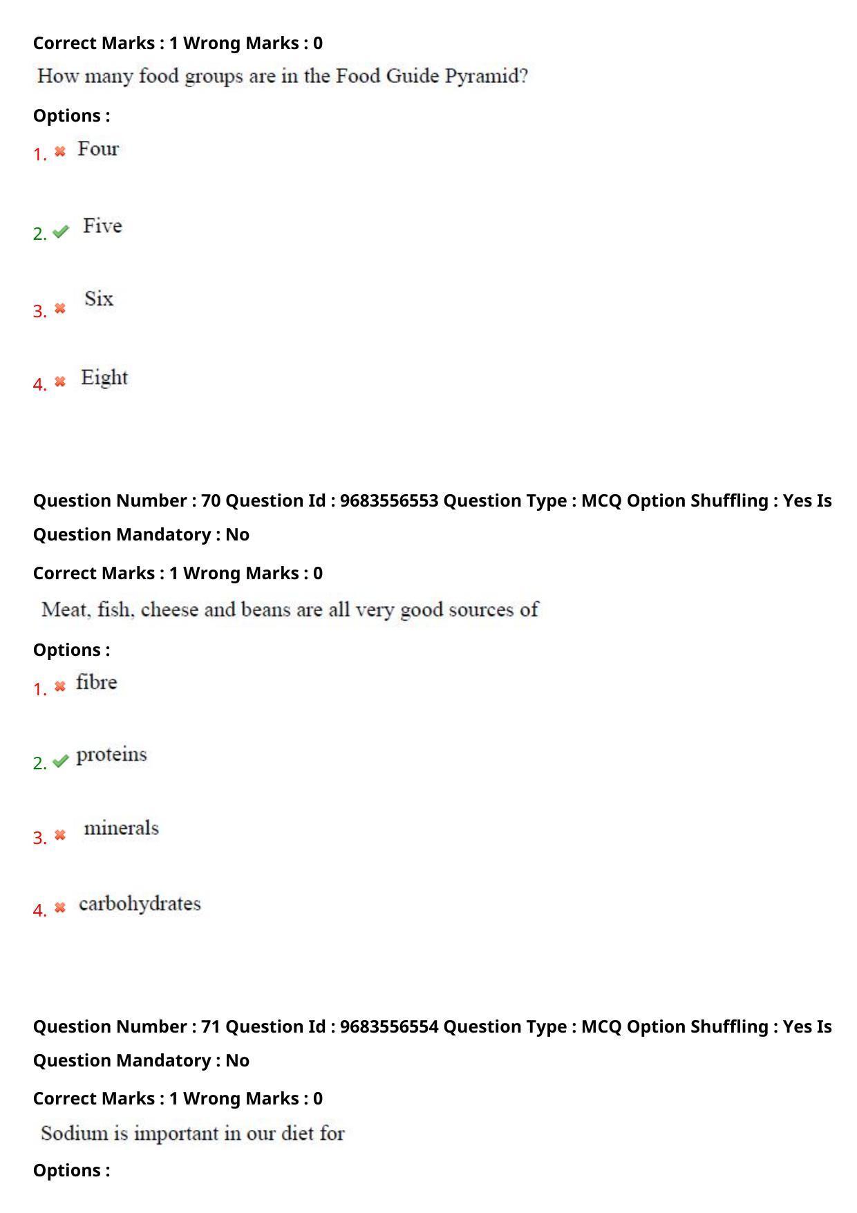 TS CPGET 2021 M.Sc. Nutrition and Dietetics (Shift 2) Question Paper with Answer Key - Page 35