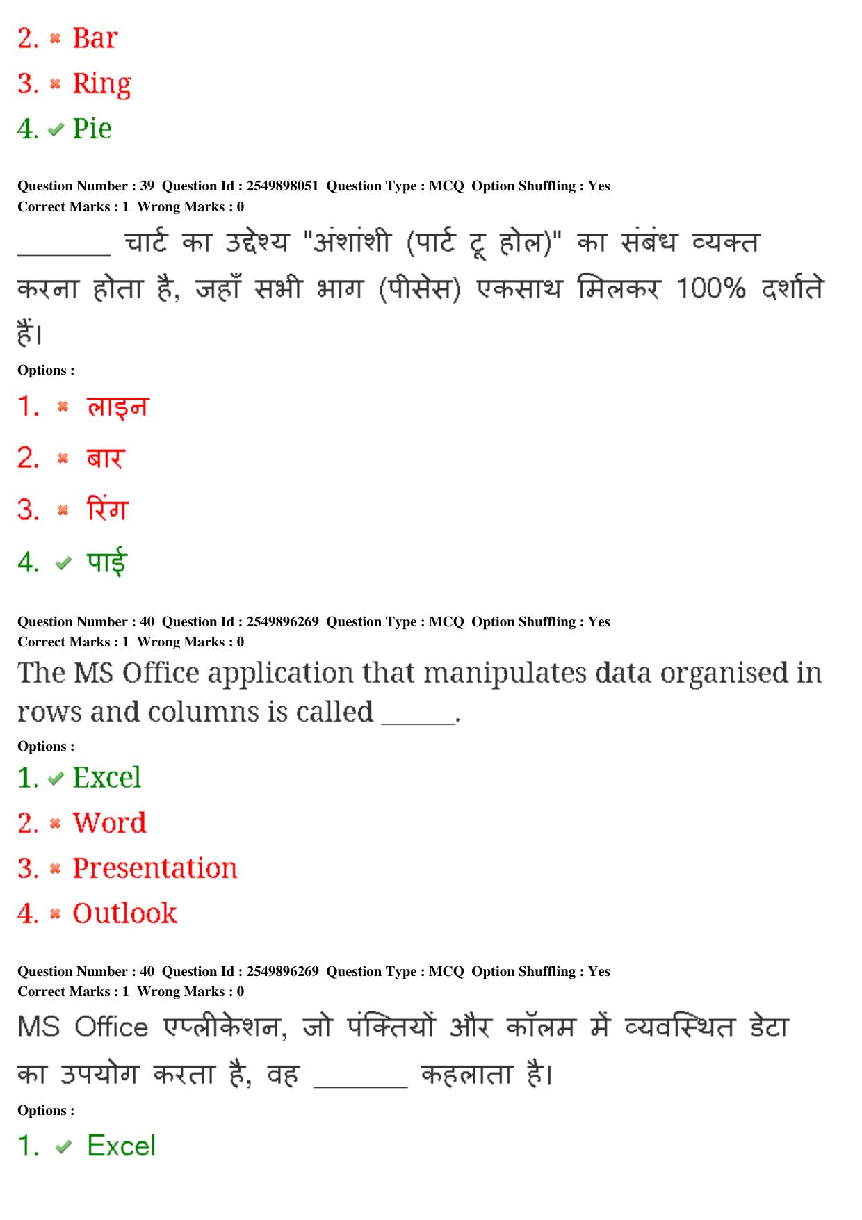 MP CPCT 23rd Feb 2020 Question Paper Shift 2 - Page 27
