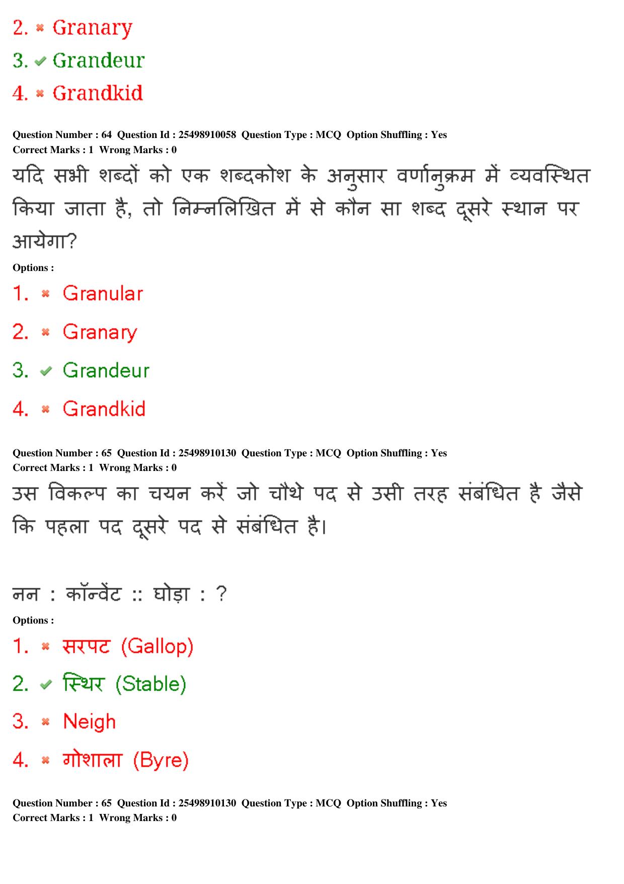MP CPCT 23rd Feb 2020 Question Paper Shift 2 - Page 49