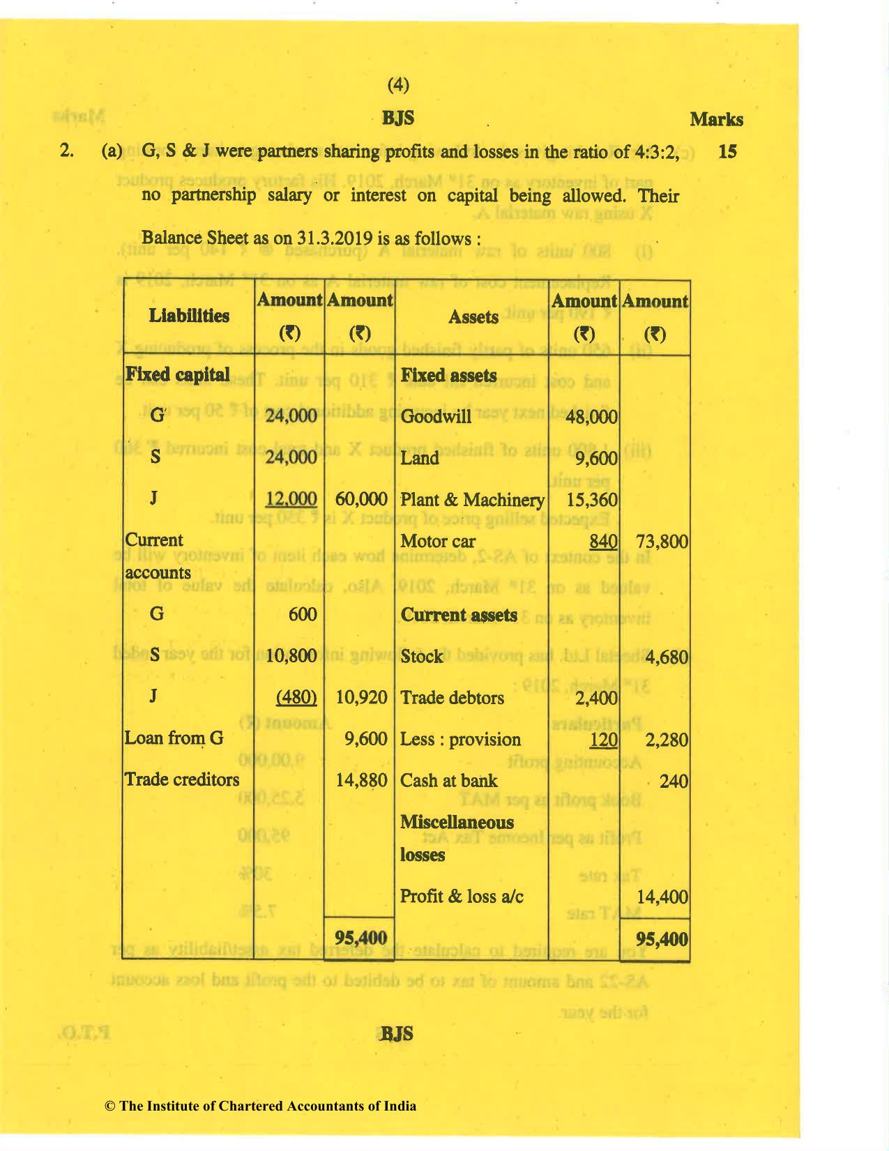 CA Inter Nov 2019 Question Paper - Paper 1 – Accounting - Page 4