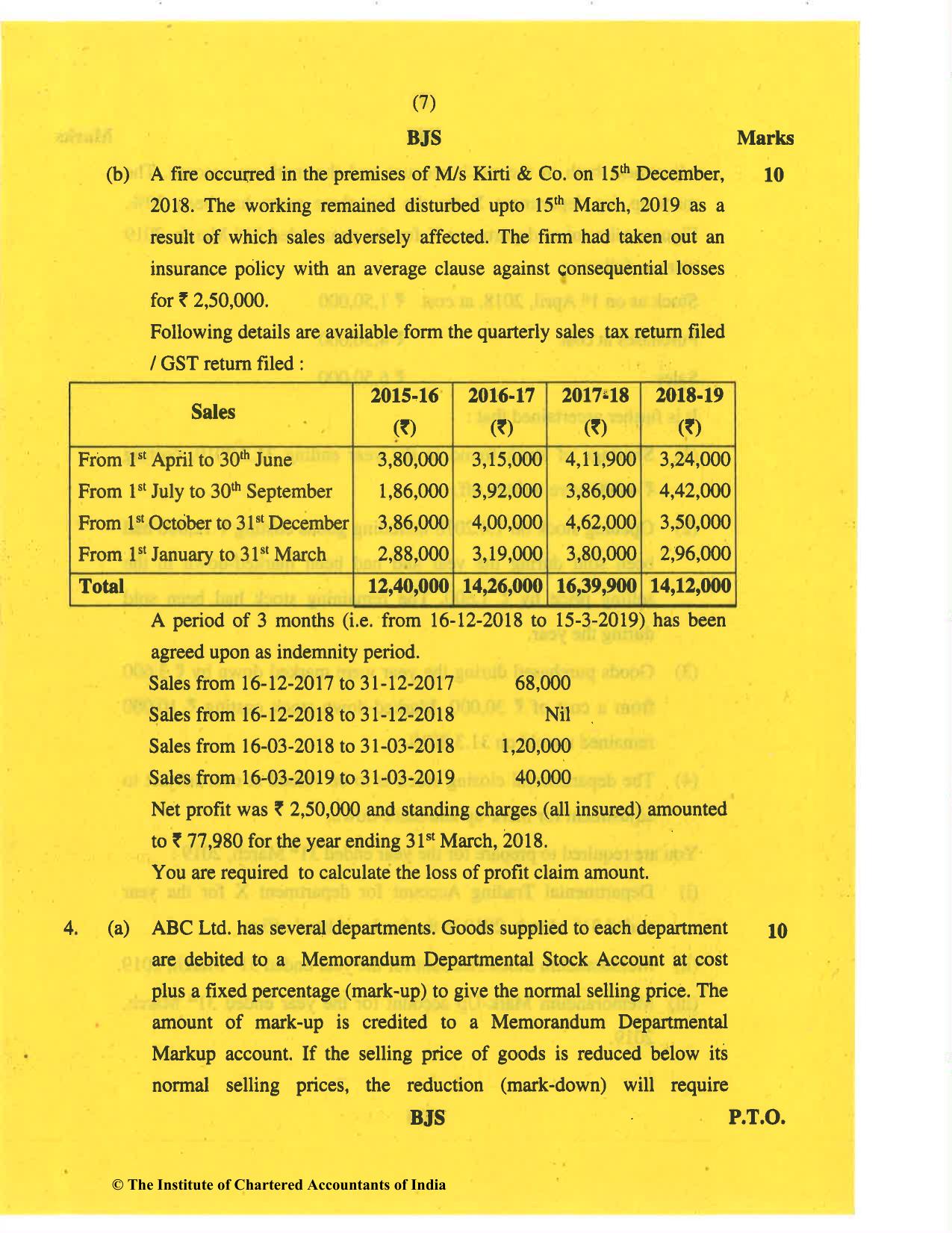 CA Inter Nov 2019 Question Paper - Paper 1 – Accounting - Page 7