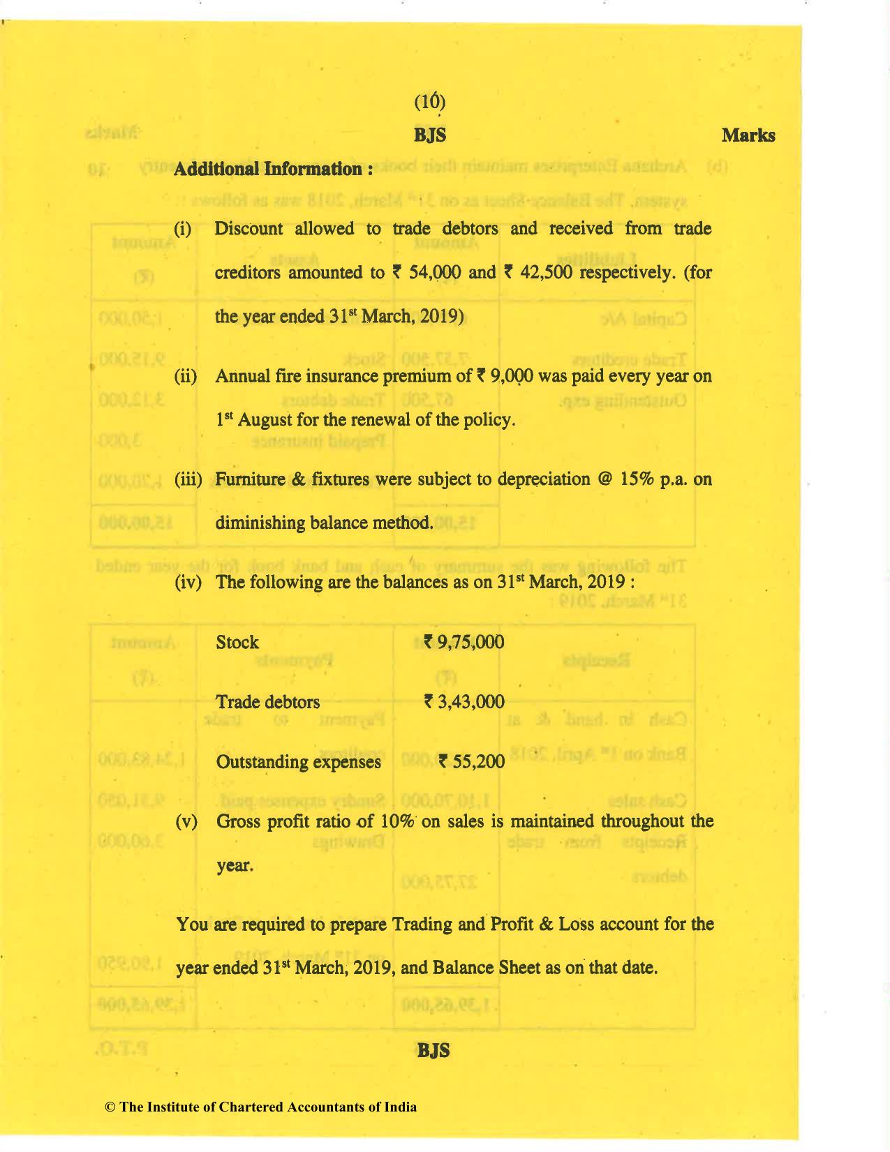 CA Inter Nov 2019 Question Paper - Paper 1 – Accounting - Page 10