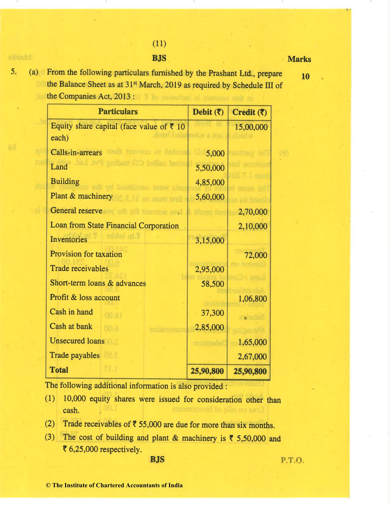 CA Inter Nov 2019 Question Paper - Paper 1 – Accounting - Page 11