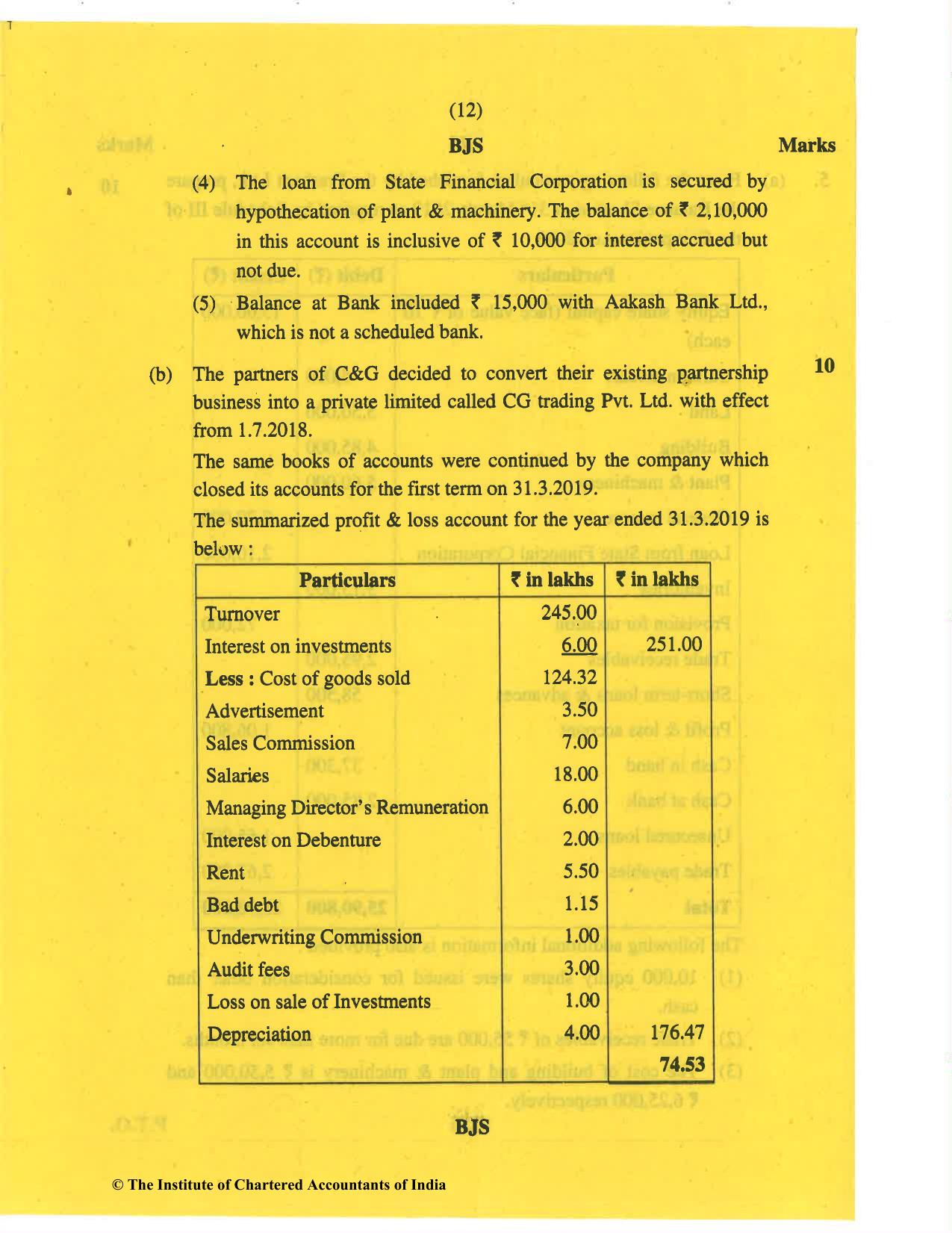 CA Inter Nov 2019 Question Paper - Paper 1 – Accounting - Page 12