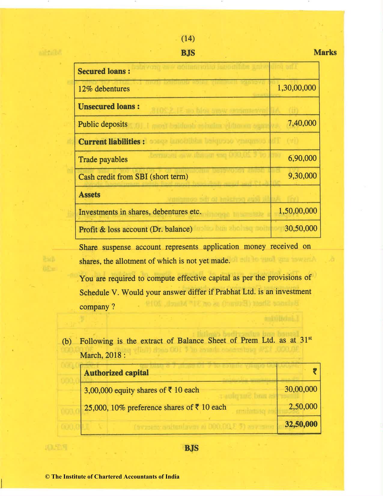 CA Inter Nov 2019 Question Paper - Paper 1 – Accounting - Page 14