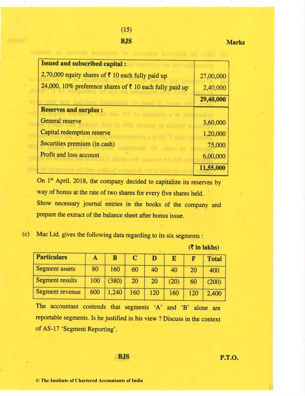 CA Inter Nov 2019 Question Paper - Paper 1 – Accounting - Page 15