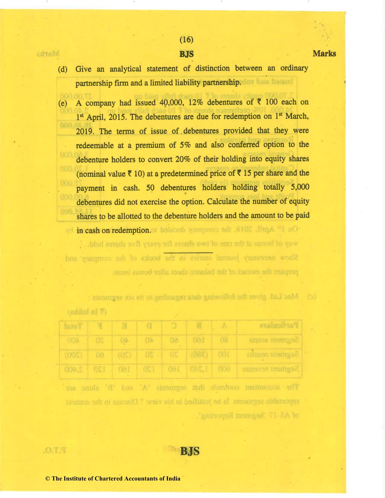 CA Inter Nov 2019 Question Paper - Paper 1 – Accounting - Page 16