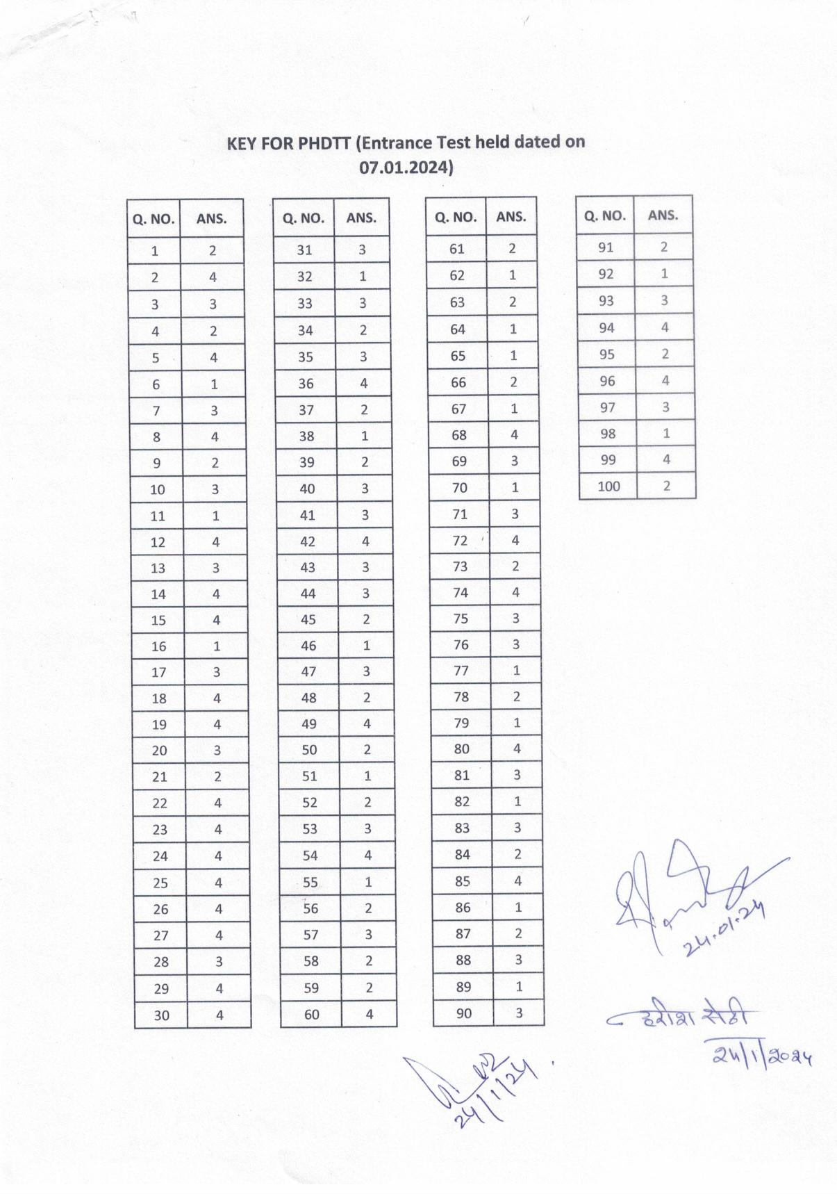 IGNOU PhD Entrance Test Ph. D. (Translation Studies) Entrance Test, July, 2023 Question Paper - Page 1