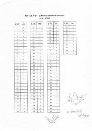 IGNOU PhD Entrance Test Ph. D. (Translation Studies) Entrance Test, July, 2023 Question Paper