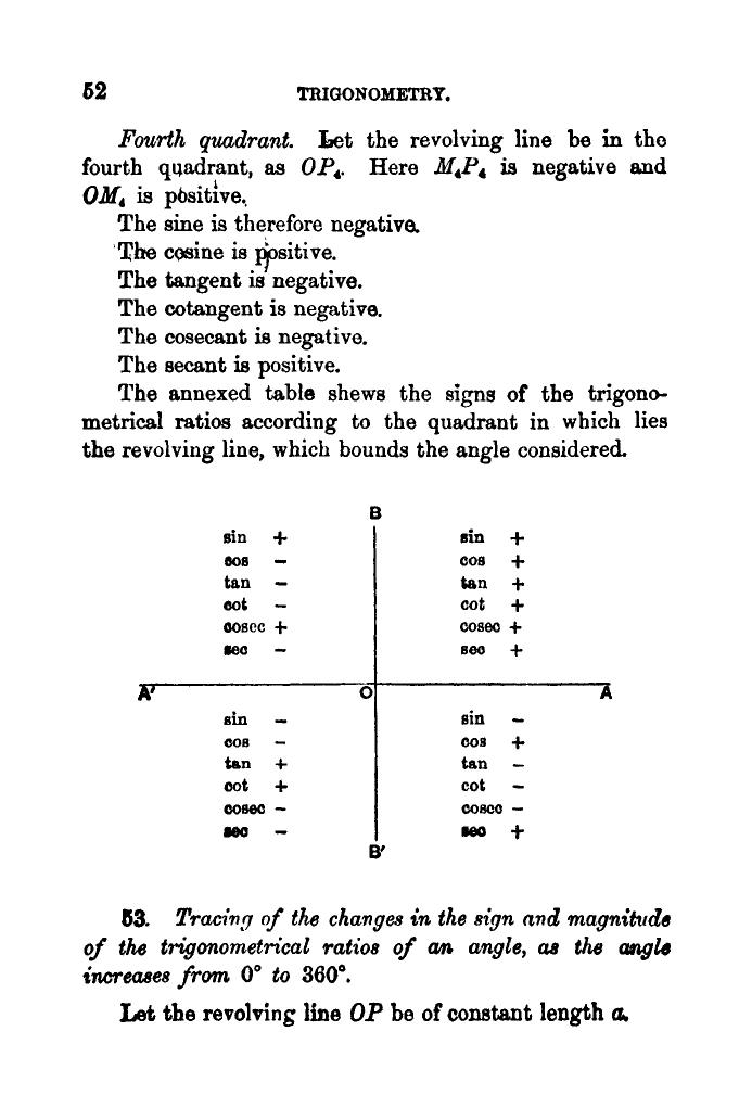 Plane Trigonometry by SL Loney - Page 65