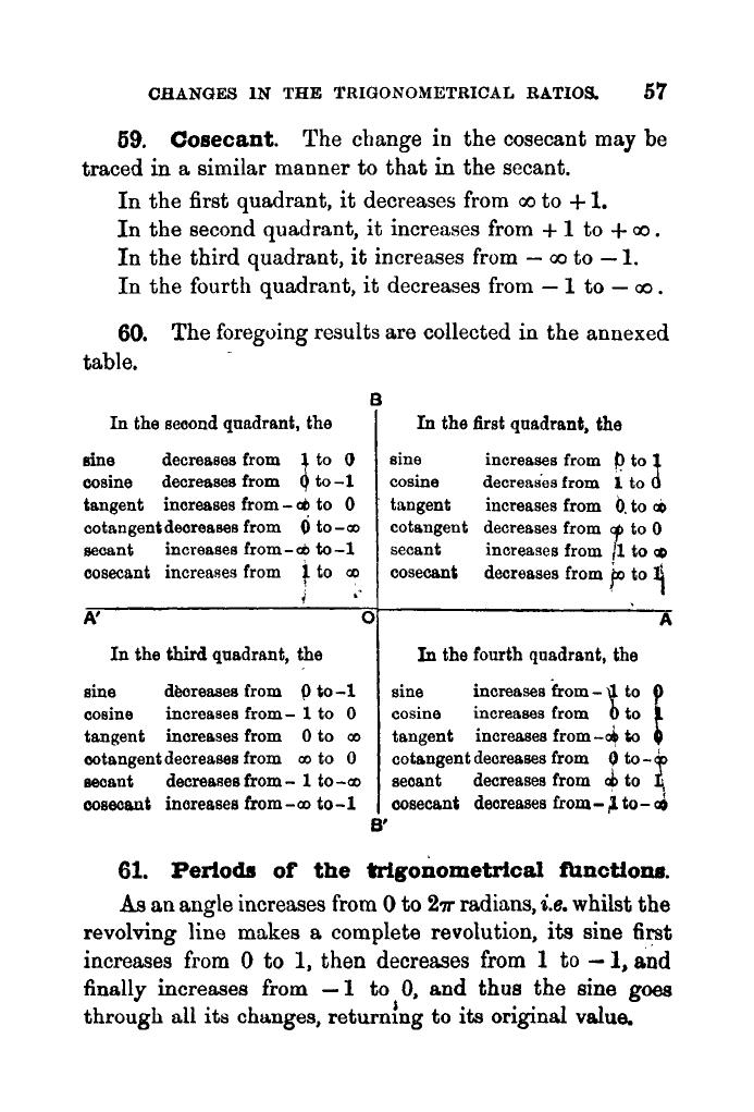 Plane Trigonometry by SL Loney - Page 70