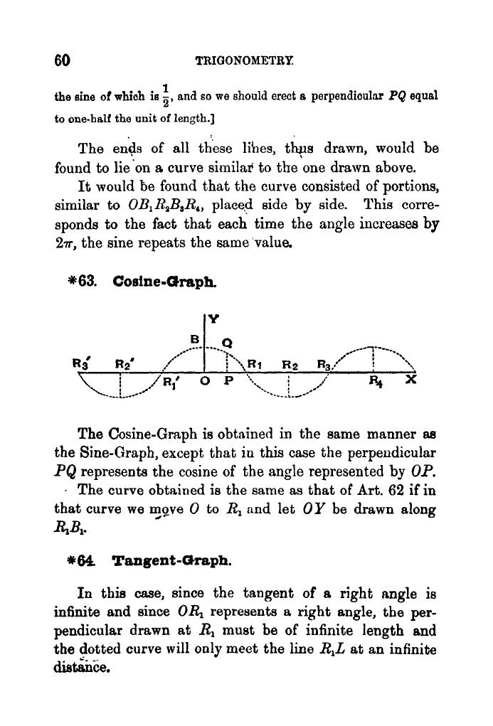 Plane Trigonometry by SL Loney - Page 73